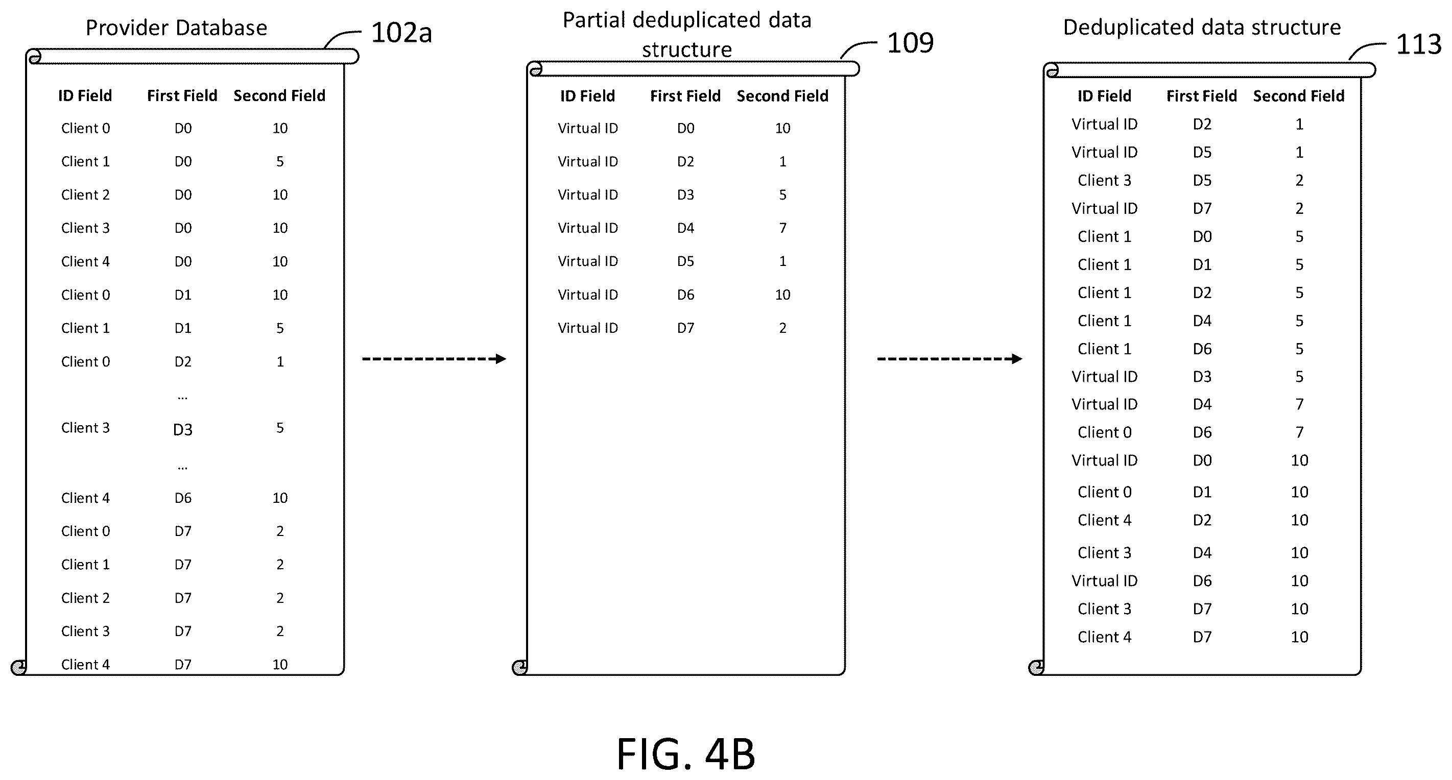 Patent US12147402 Figure 5 – Method for index structure optimization using index deduplication