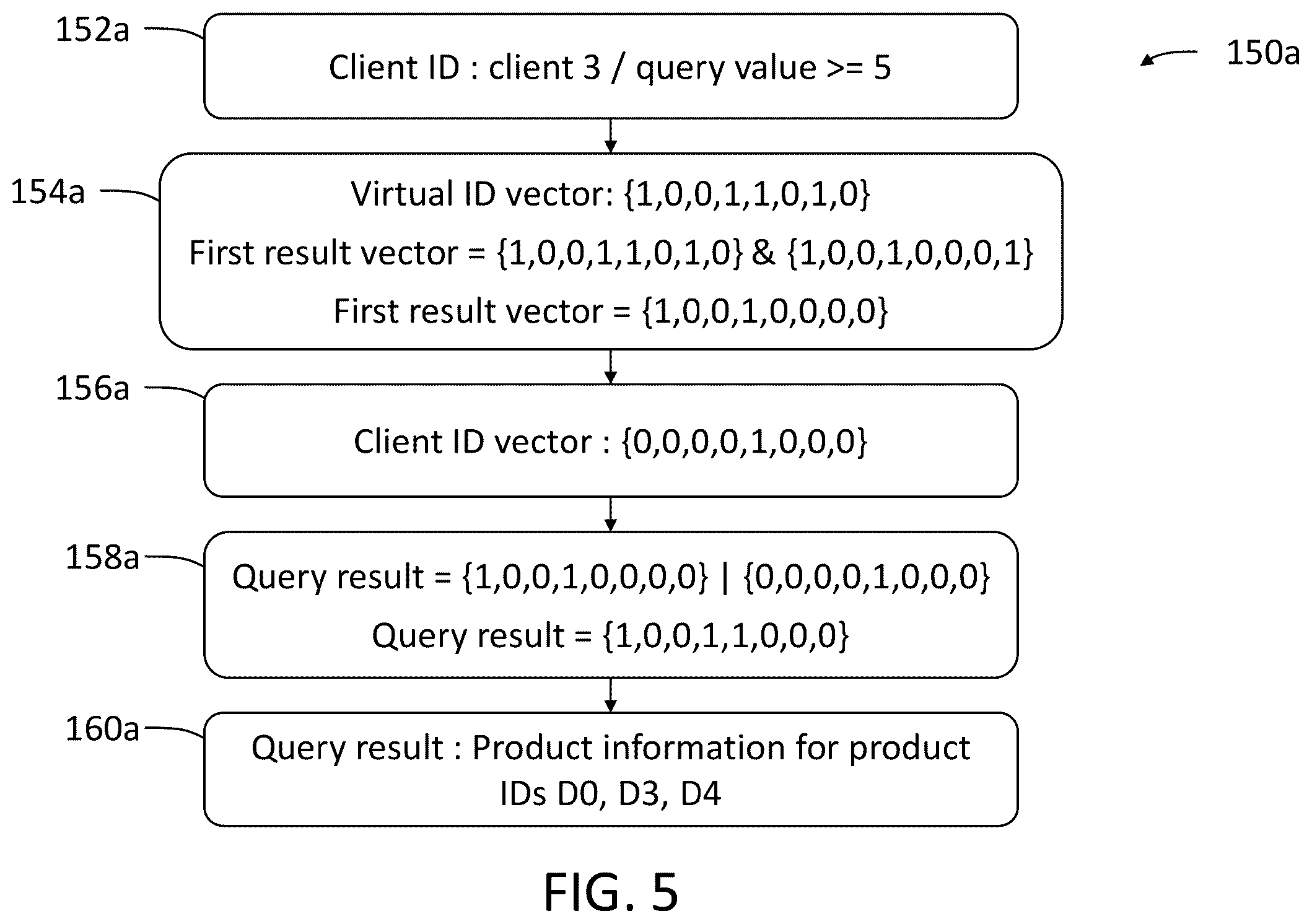 Patent US12147402 Figure 6 – Method for index structure optimization using index deduplication