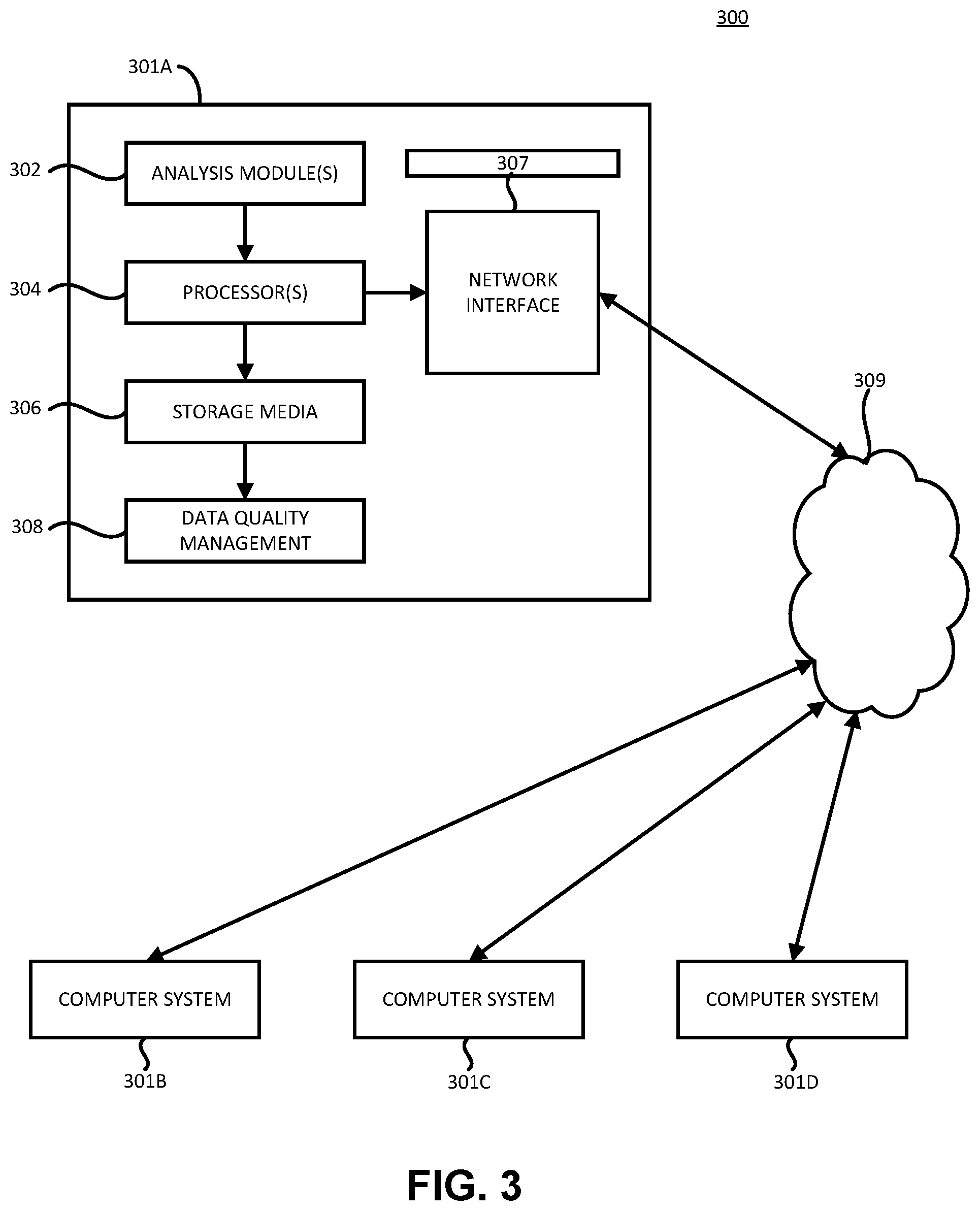 Patent US12147403 Figure 3 – Generic rules engine
