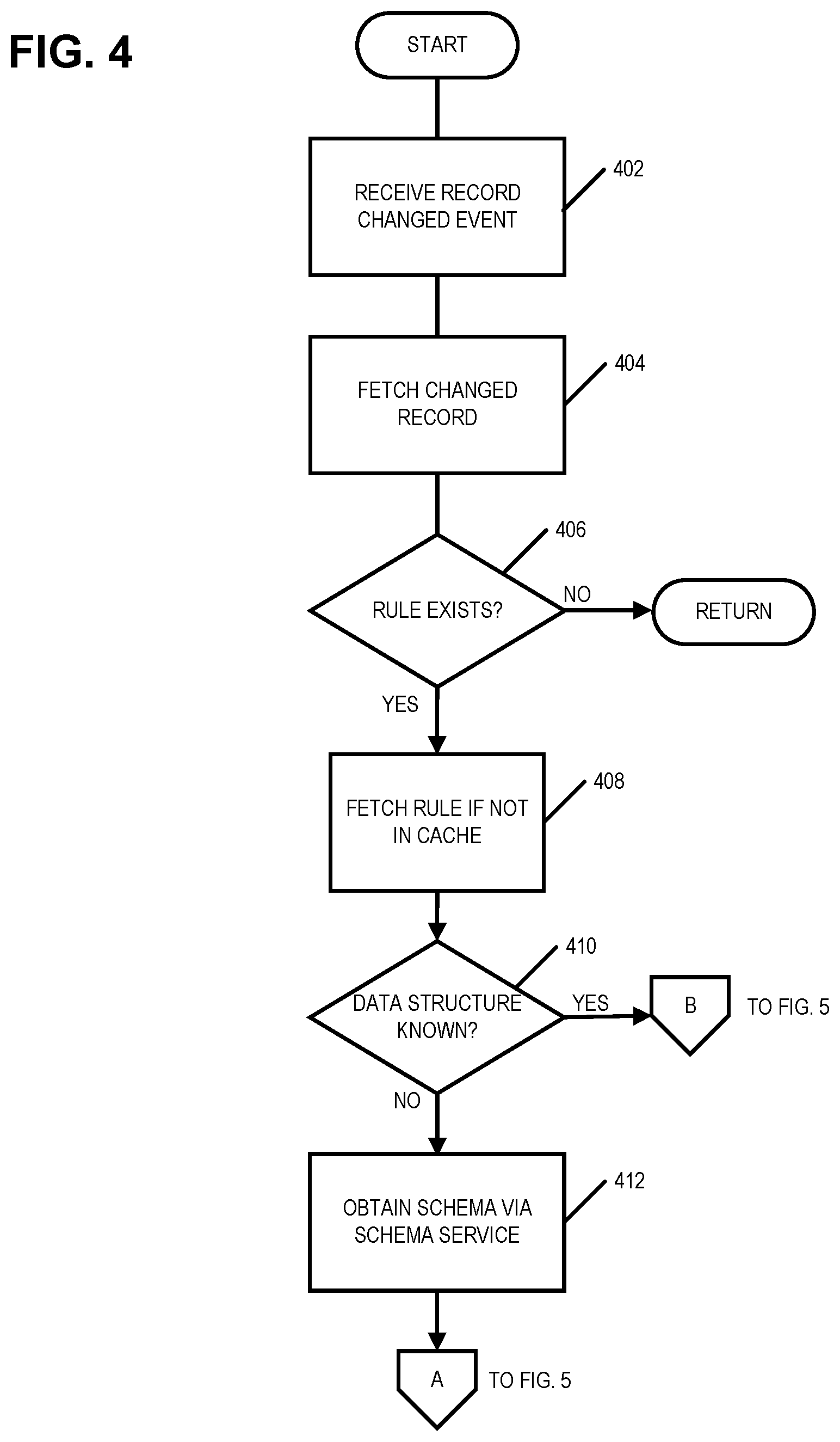 Patent US12147403 Figure 4 – Generic rules engine