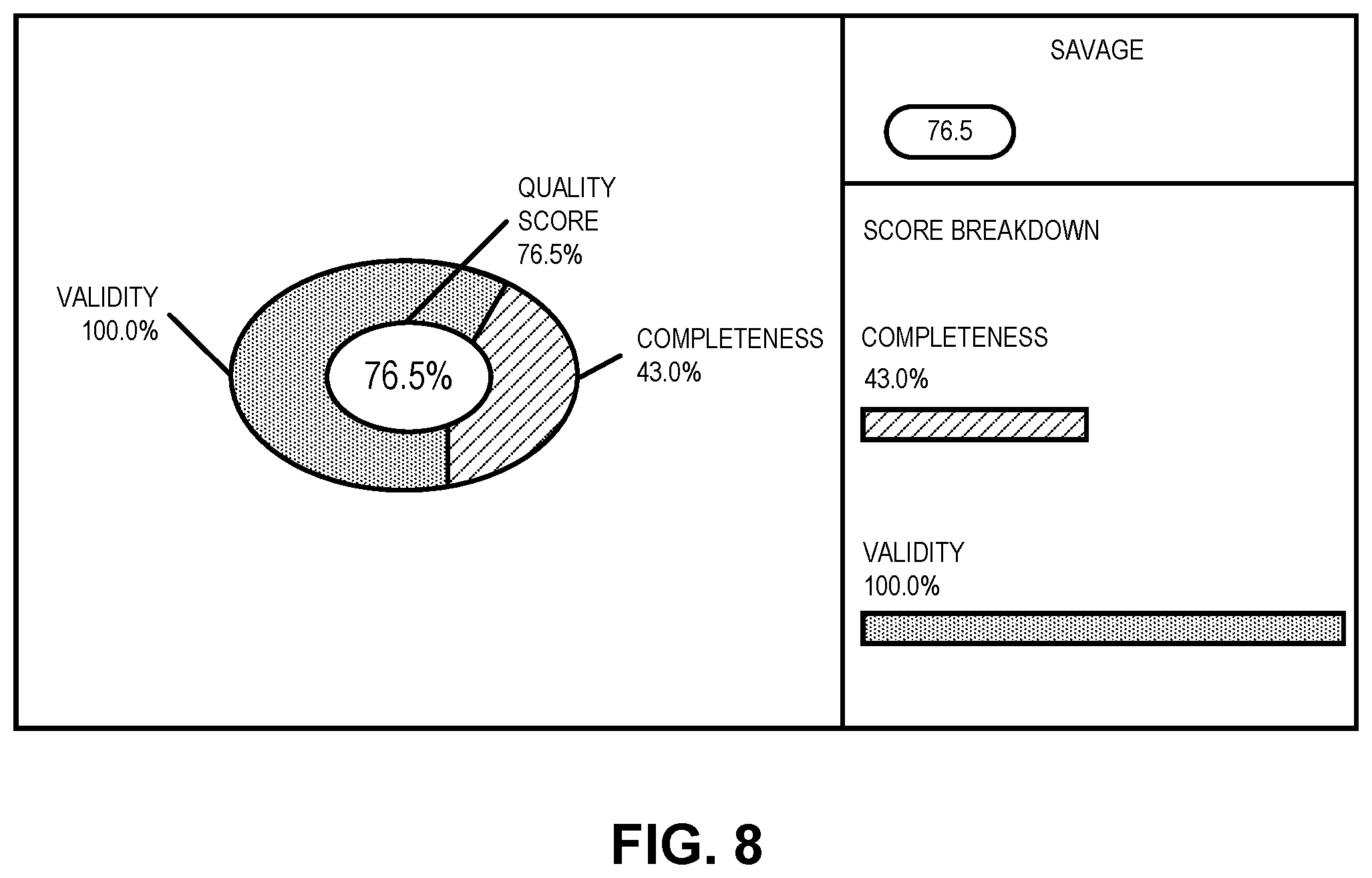 Patent US12147403 Figure 8 – Generic rules engine