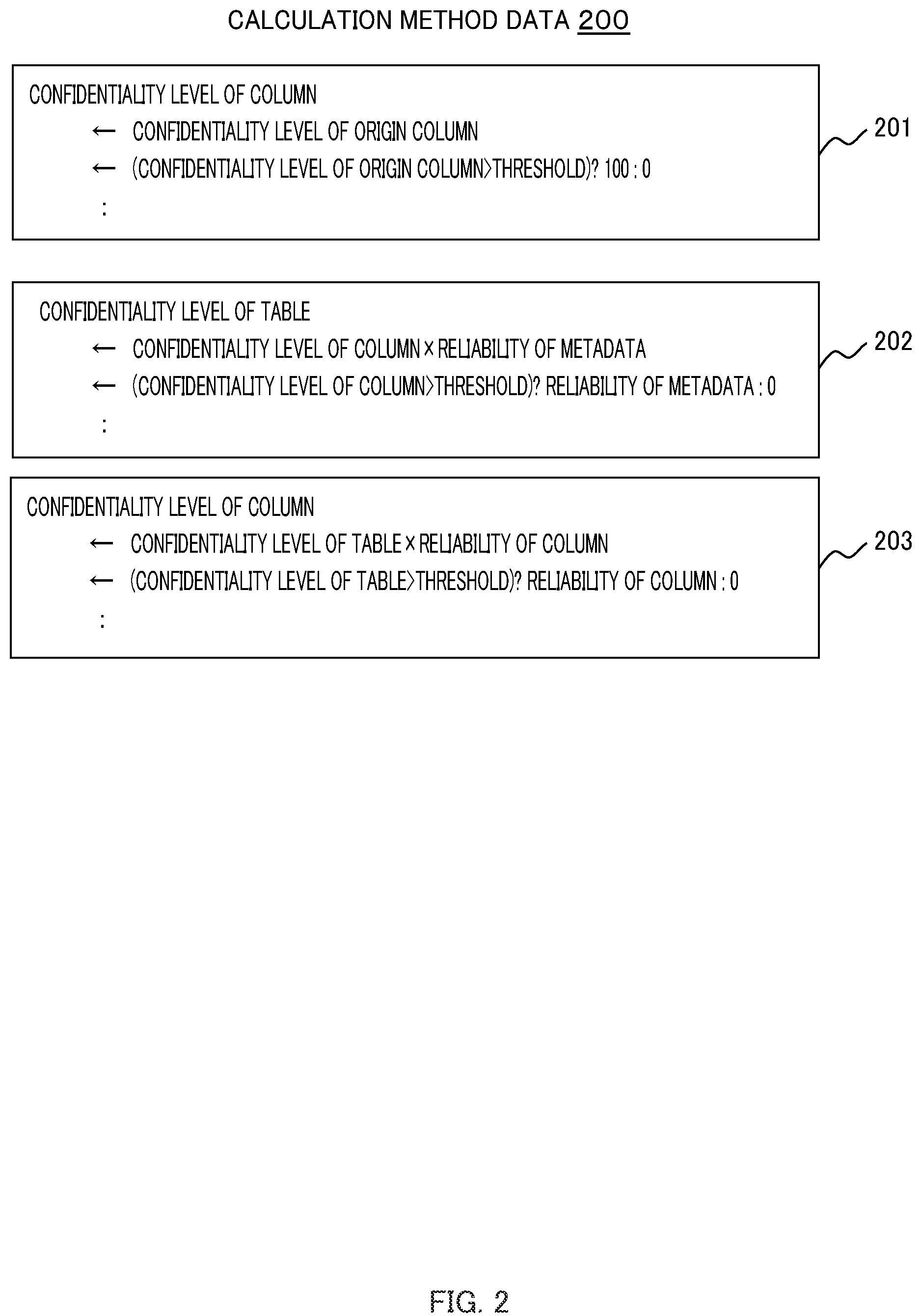 Patent US12147406 Figure 2 – Database management apparatus and database management method