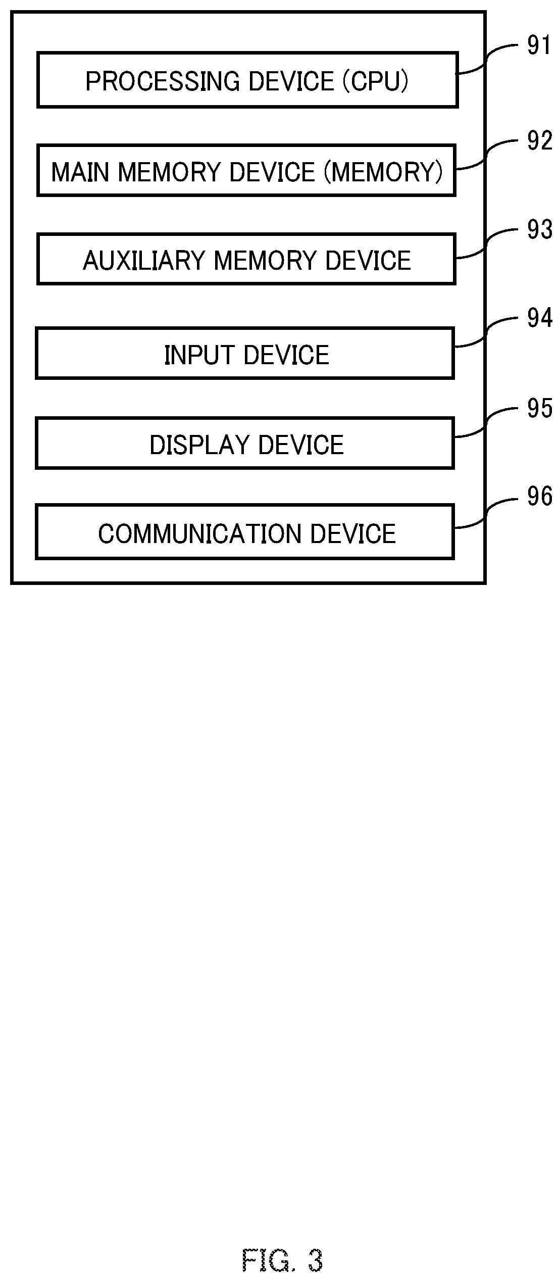 Patent US12147406 Figure 3 – Database management apparatus and database management method