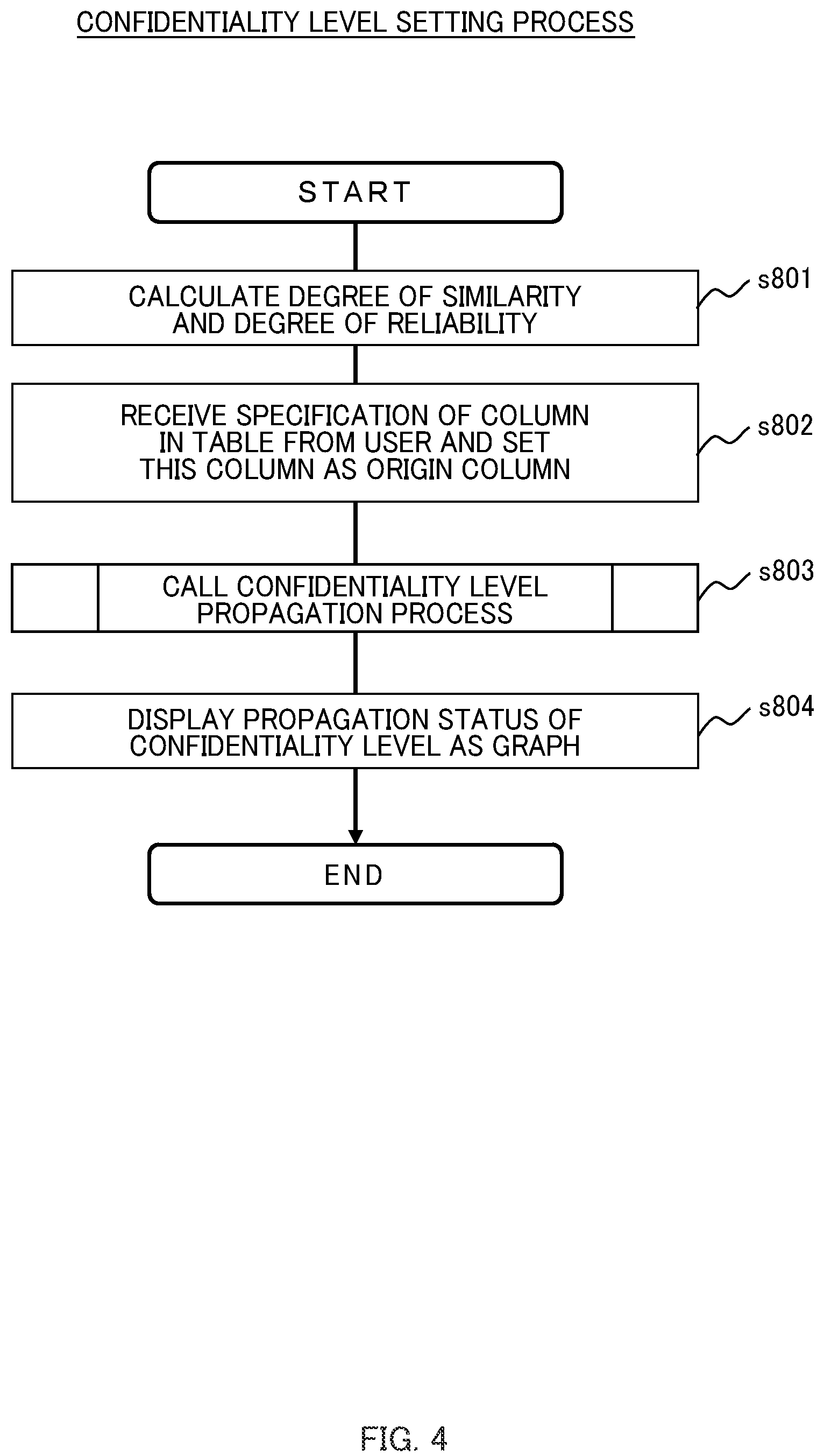 Patent US12147406 Figure 4 – Database management apparatus and database management method