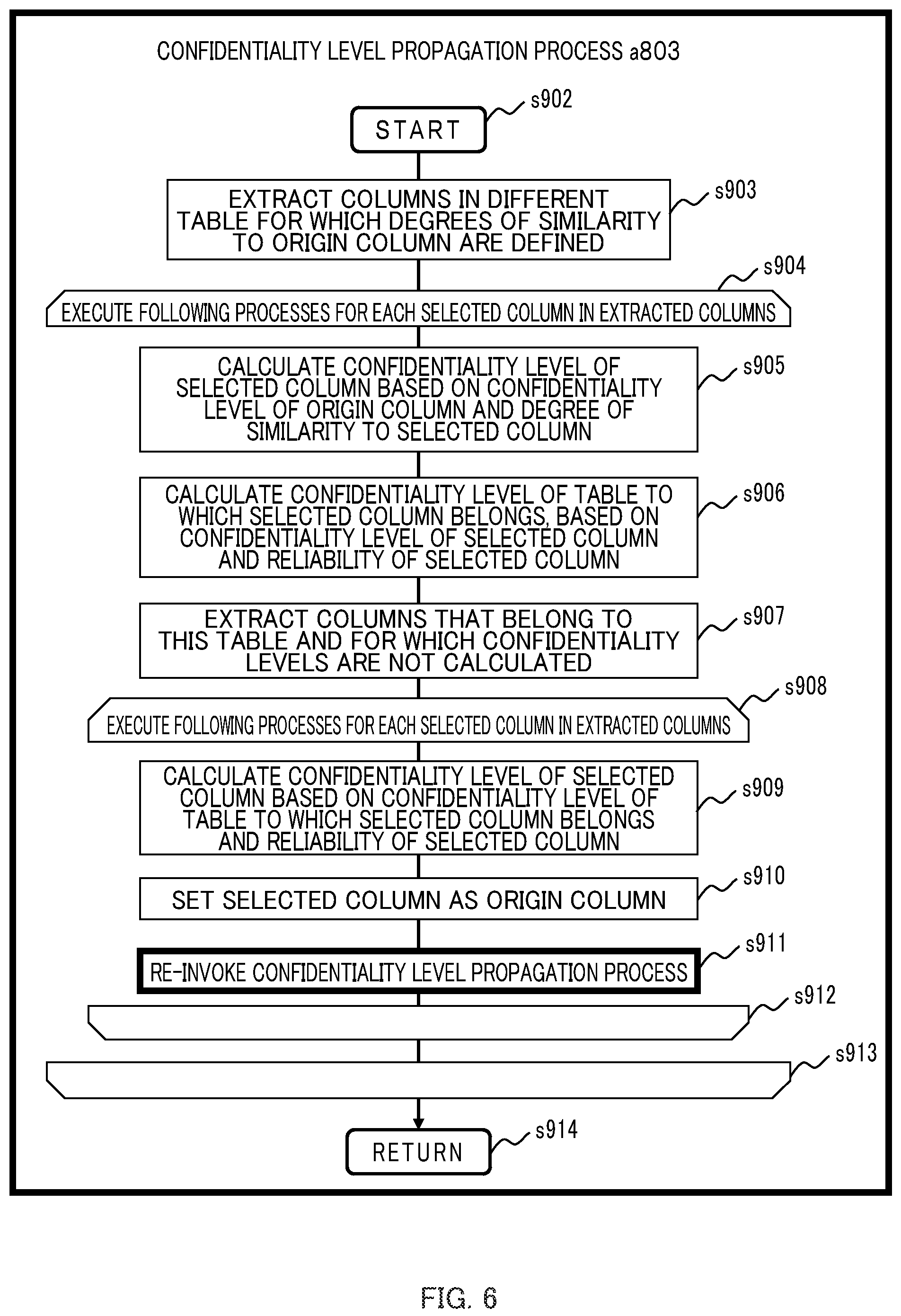 Patent US12147406 Figure 6 – Database management apparatus and database management method