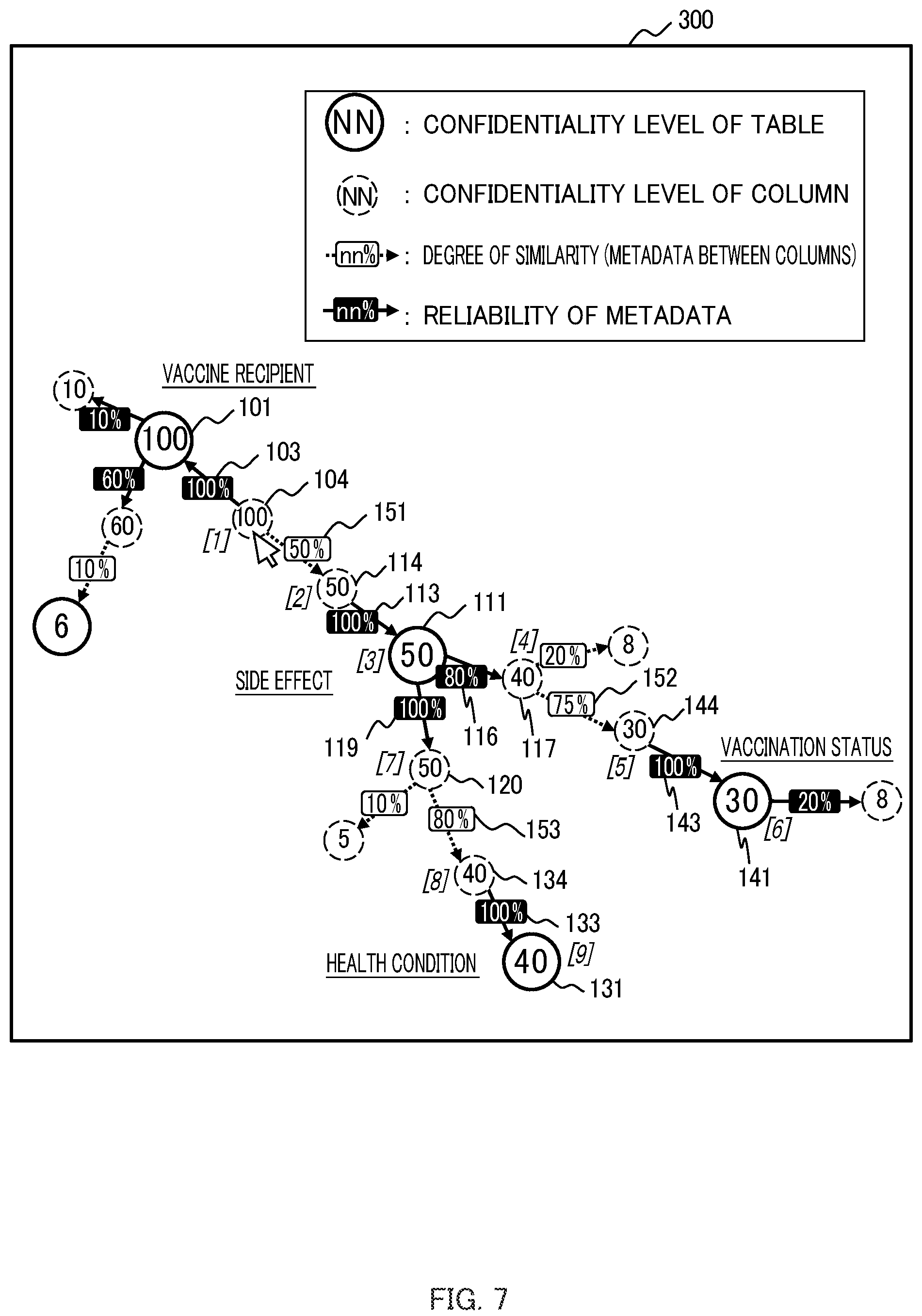 Patent US12147406 Figure 7 – Database management apparatus and database management method