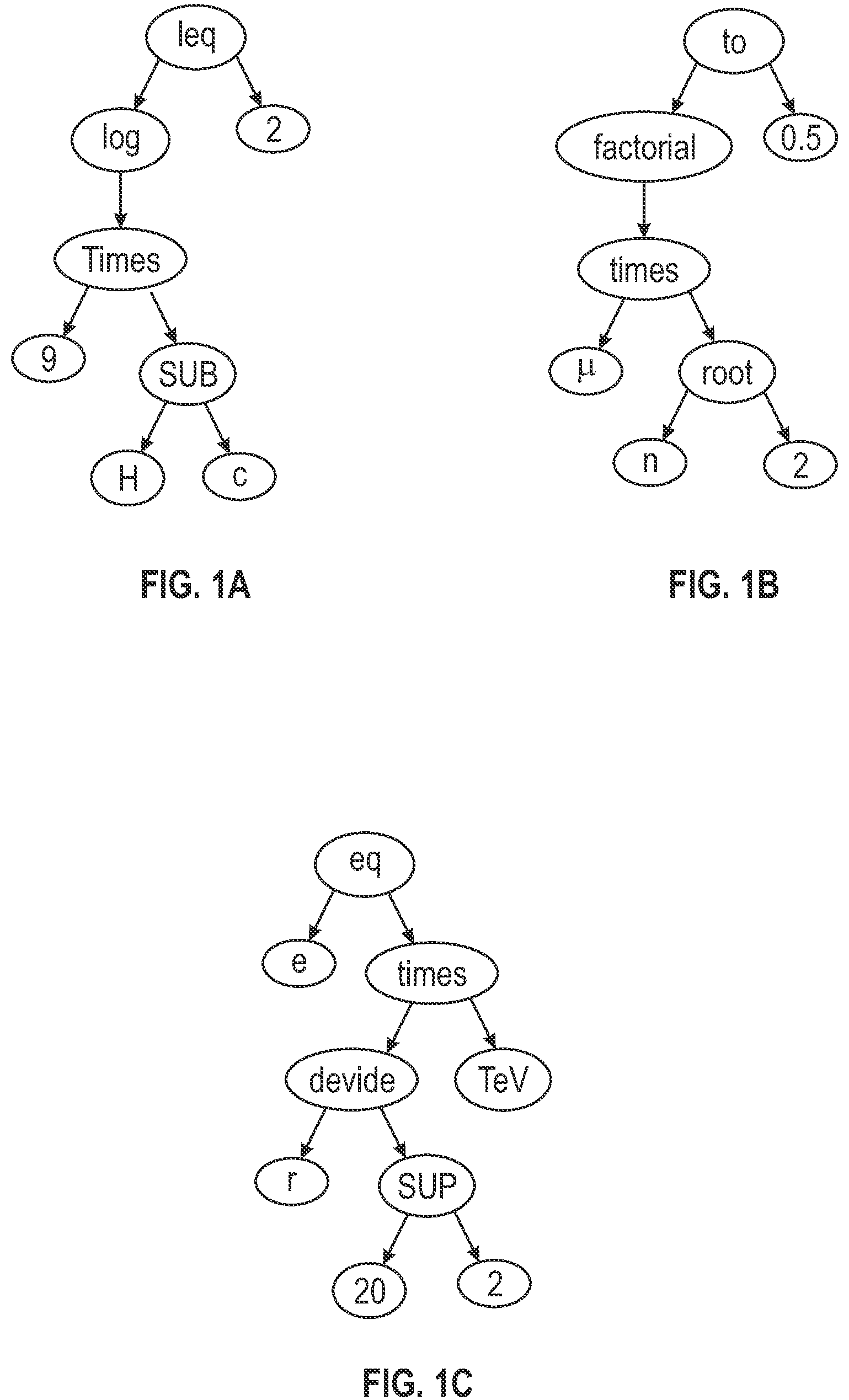 Patent US12147407 — Method for mathematical language processing via tree embeddings — Figure 1