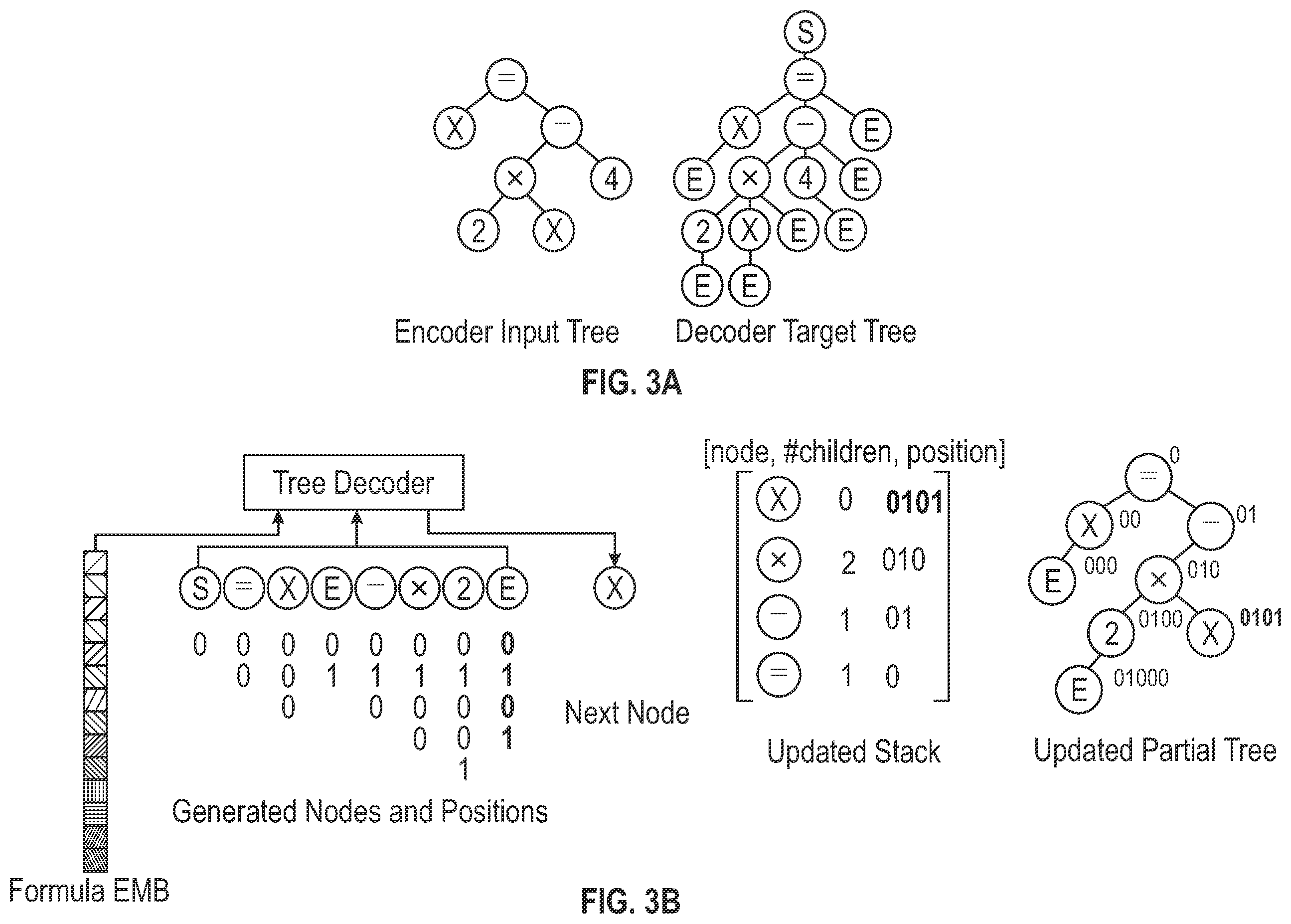 Patent US12147407 Figure 3 – Method for mathematical language processing via tree embeddings