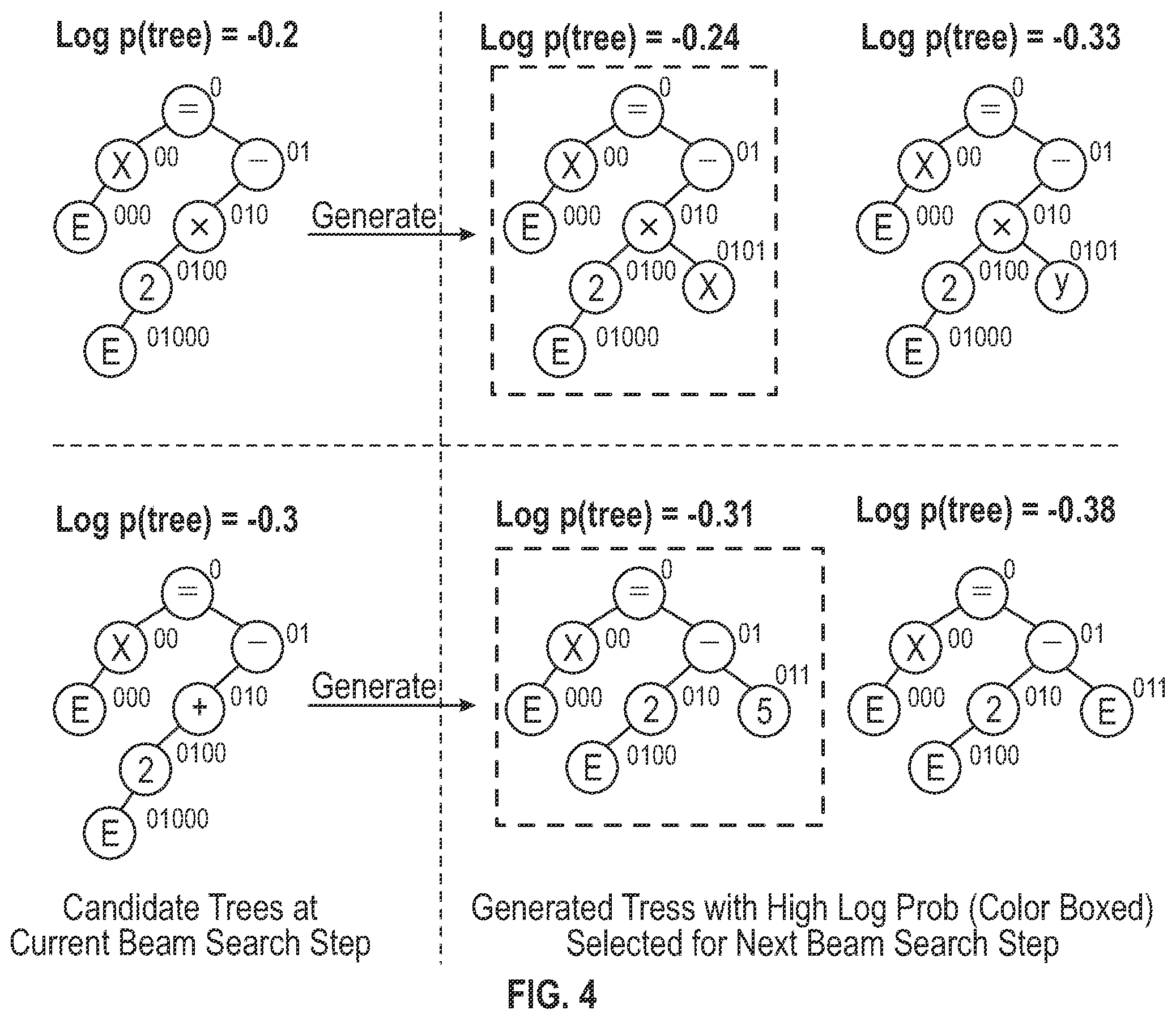 Patent US12147407 Figure 4 – Method for mathematical language processing via tree embeddings