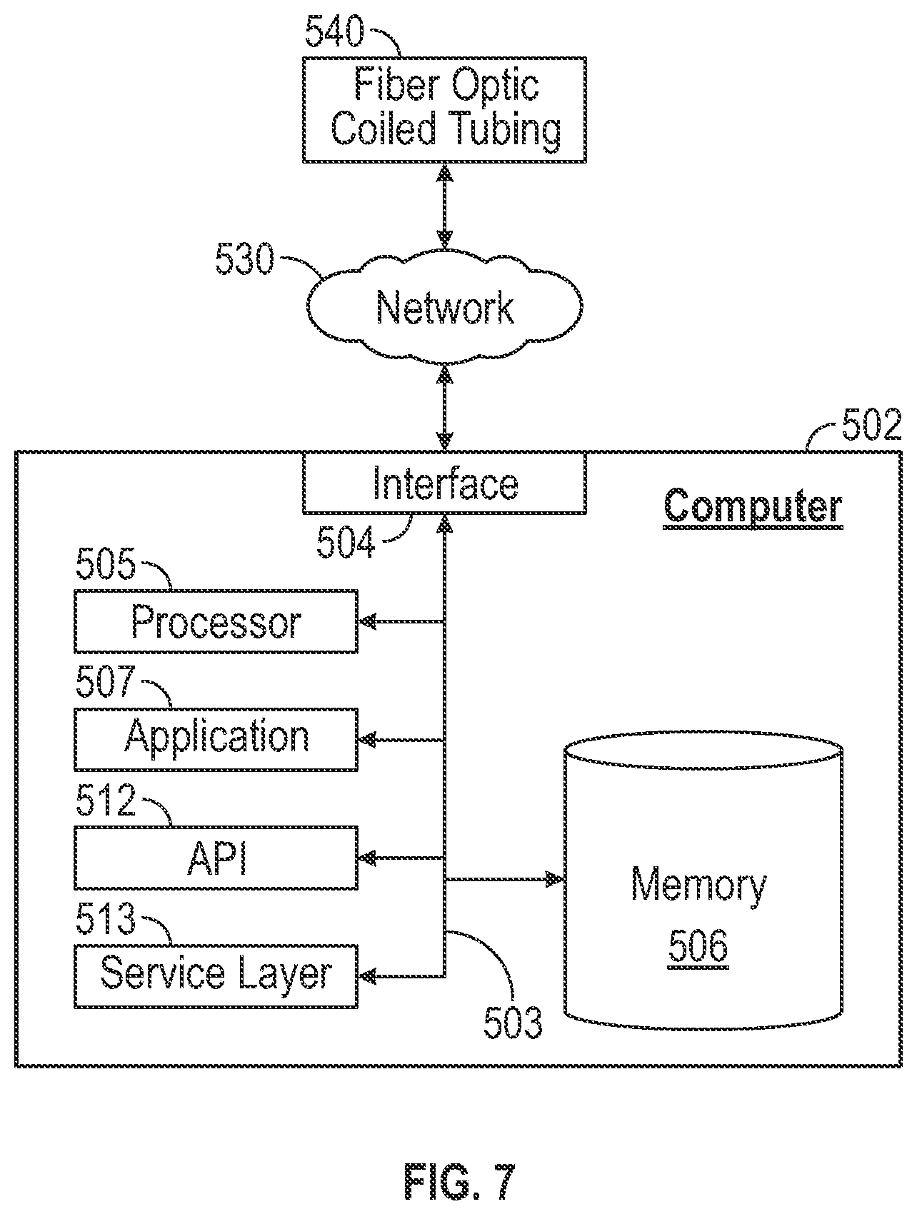 Patent US12147407 Figure 7 – Method for mathematical language processing via tree embeddings