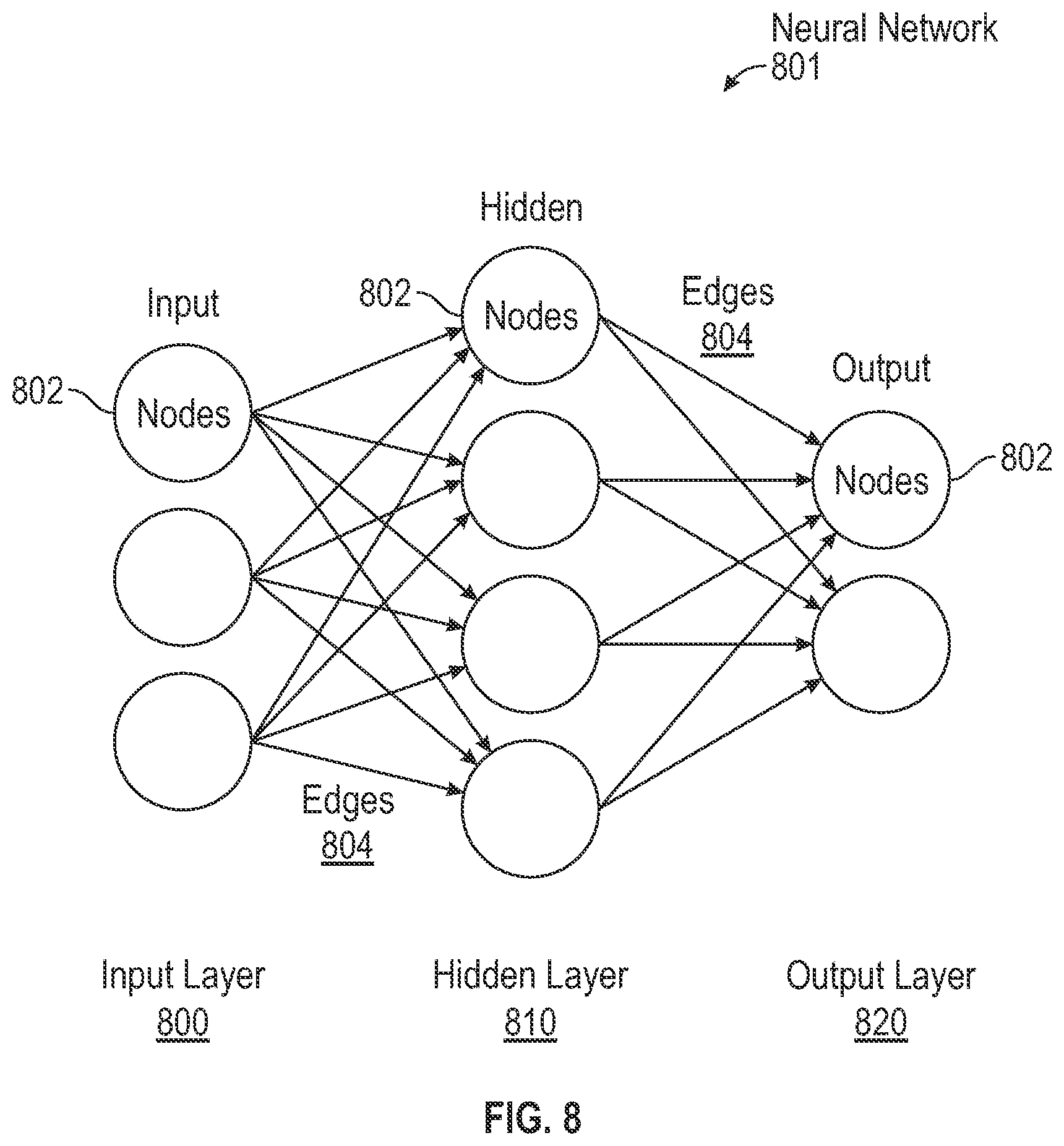 Patent US12147407 Figure 8 – Method for mathematical language processing via tree embeddings