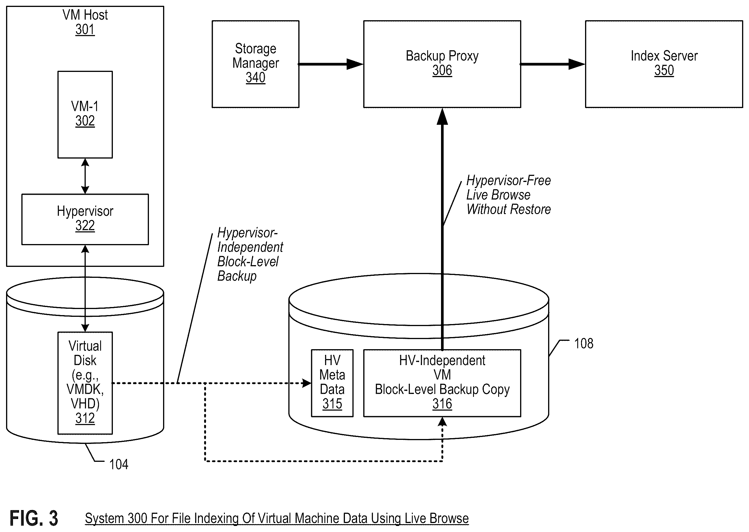 Patent US12147408 Figure 11 – File indexing for virtual machine backups in a data storage management system