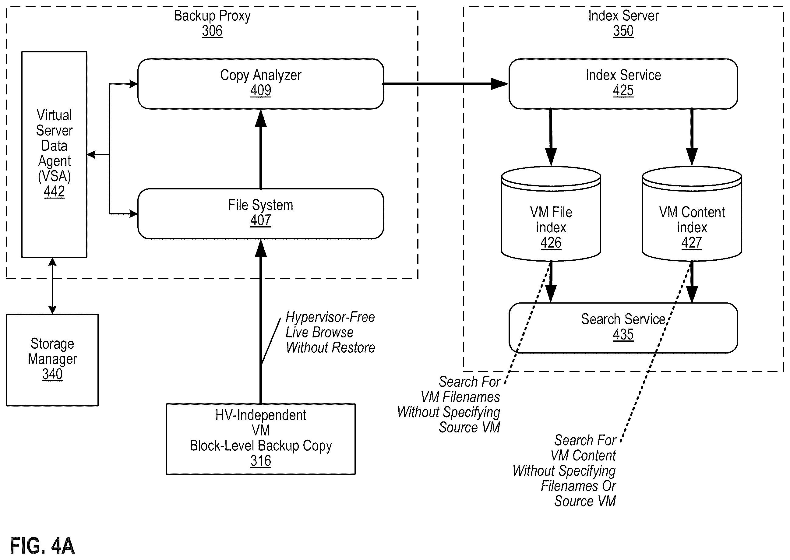 Patent US12147408 Figure 12 – File indexing for virtual machine backups in a data storage management system