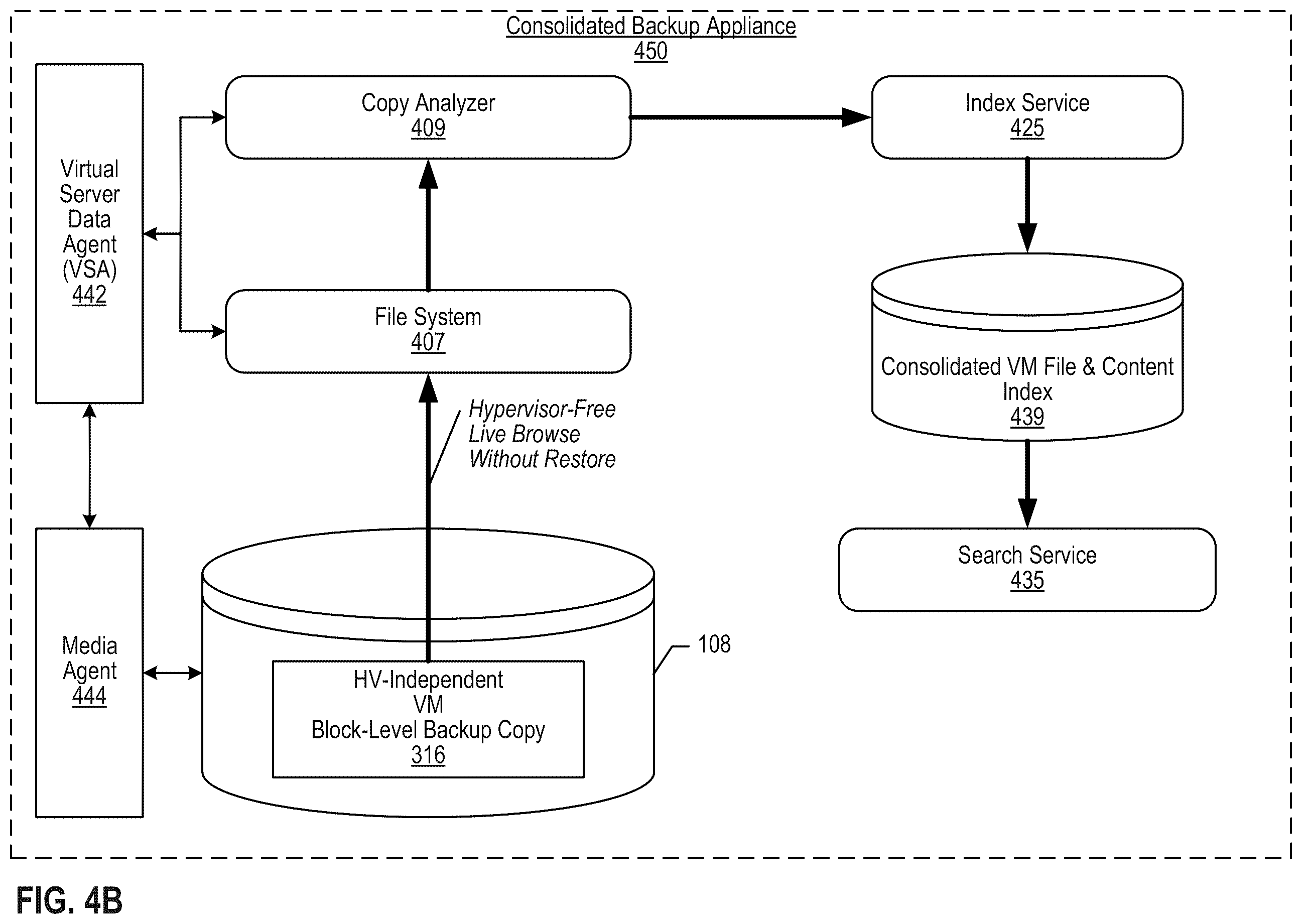 Patent US12147408 Figure 13 – File indexing for virtual machine backups in a data storage management system