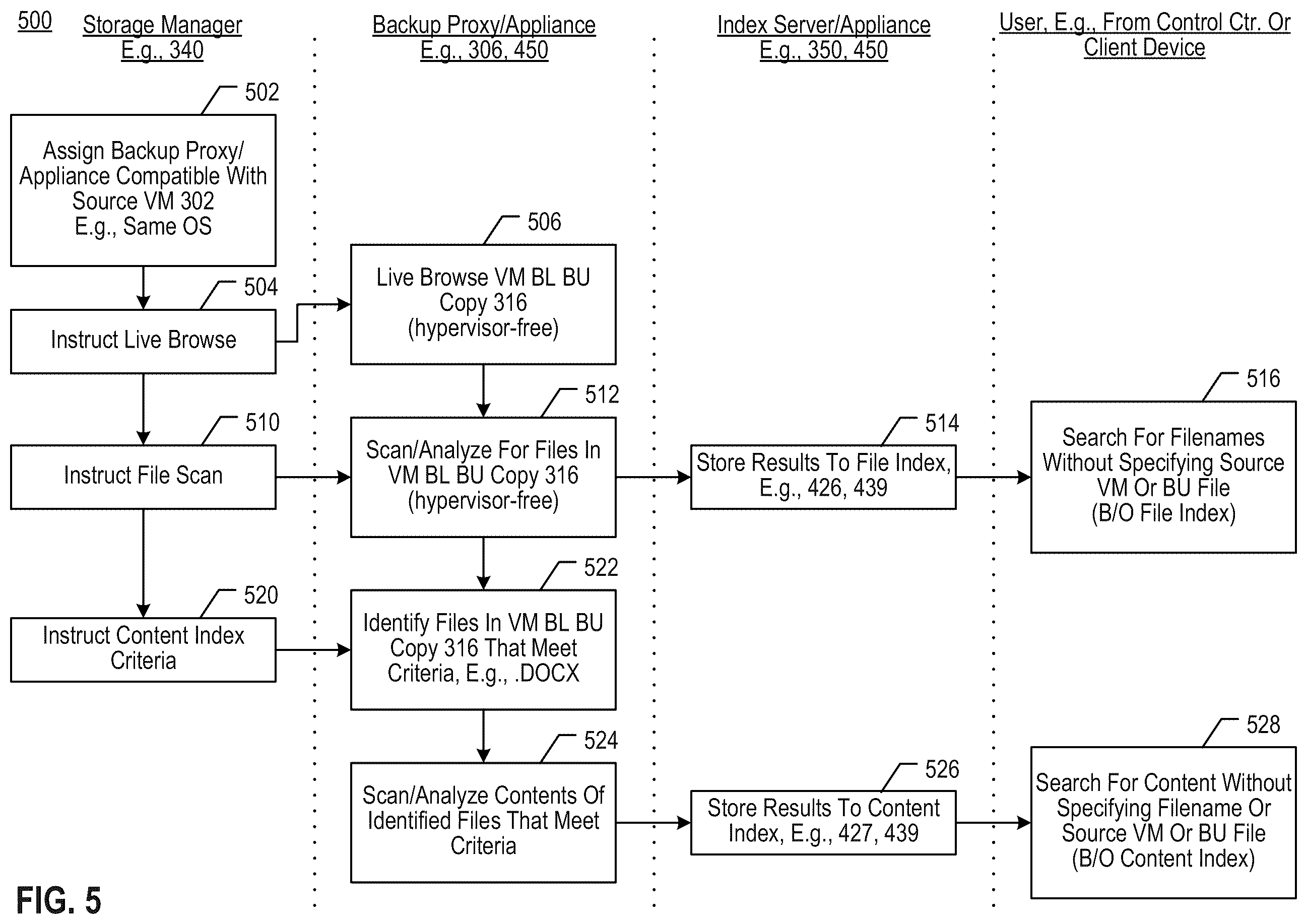 Patent US12147408 Figure 14 – File indexing for virtual machine backups in a data storage management system