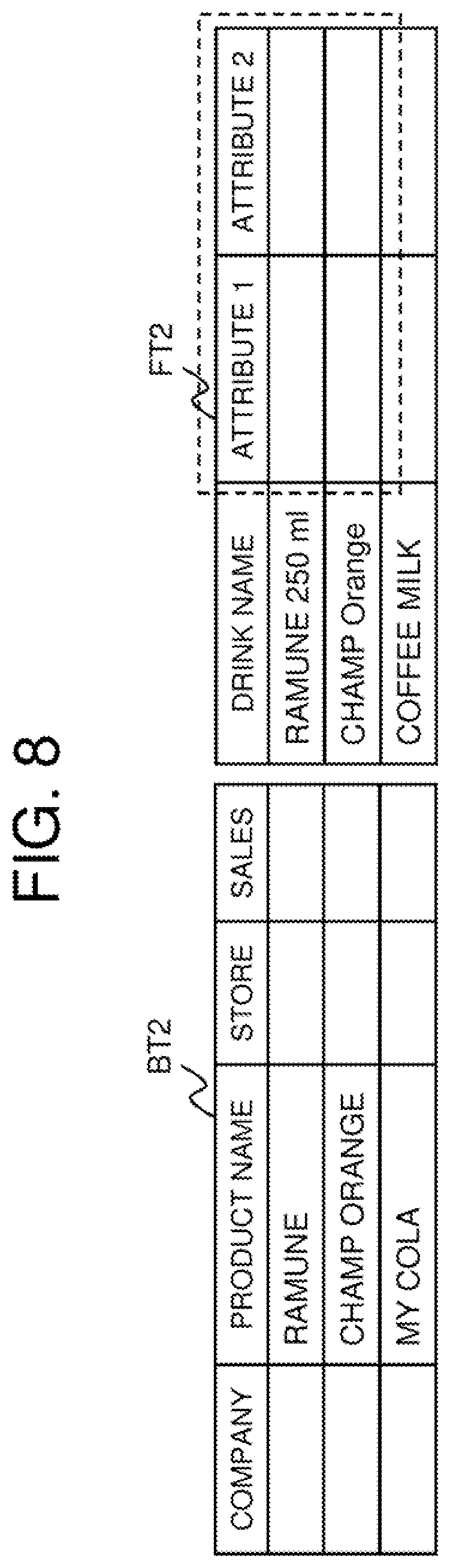 Patent US12147409 Figure 8 – Correlation index construction device, correlation table search device, method, and program
