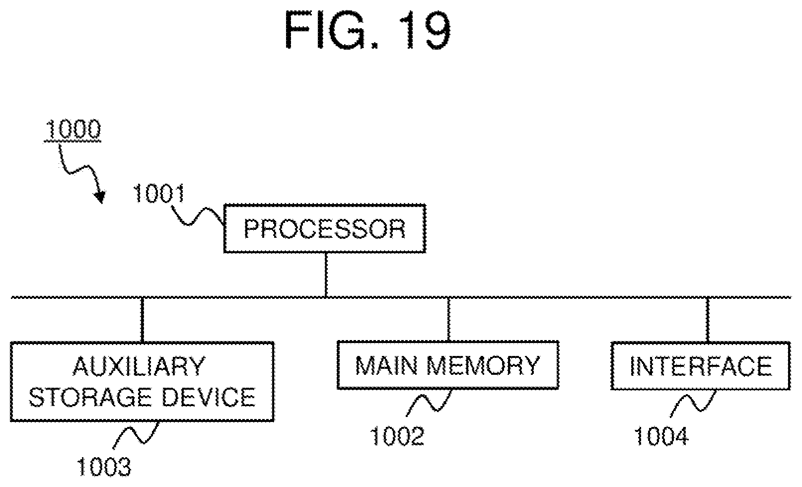 Patent US12147409 Figure 19 – Correlation index construction device, correlation table search device, method, and program