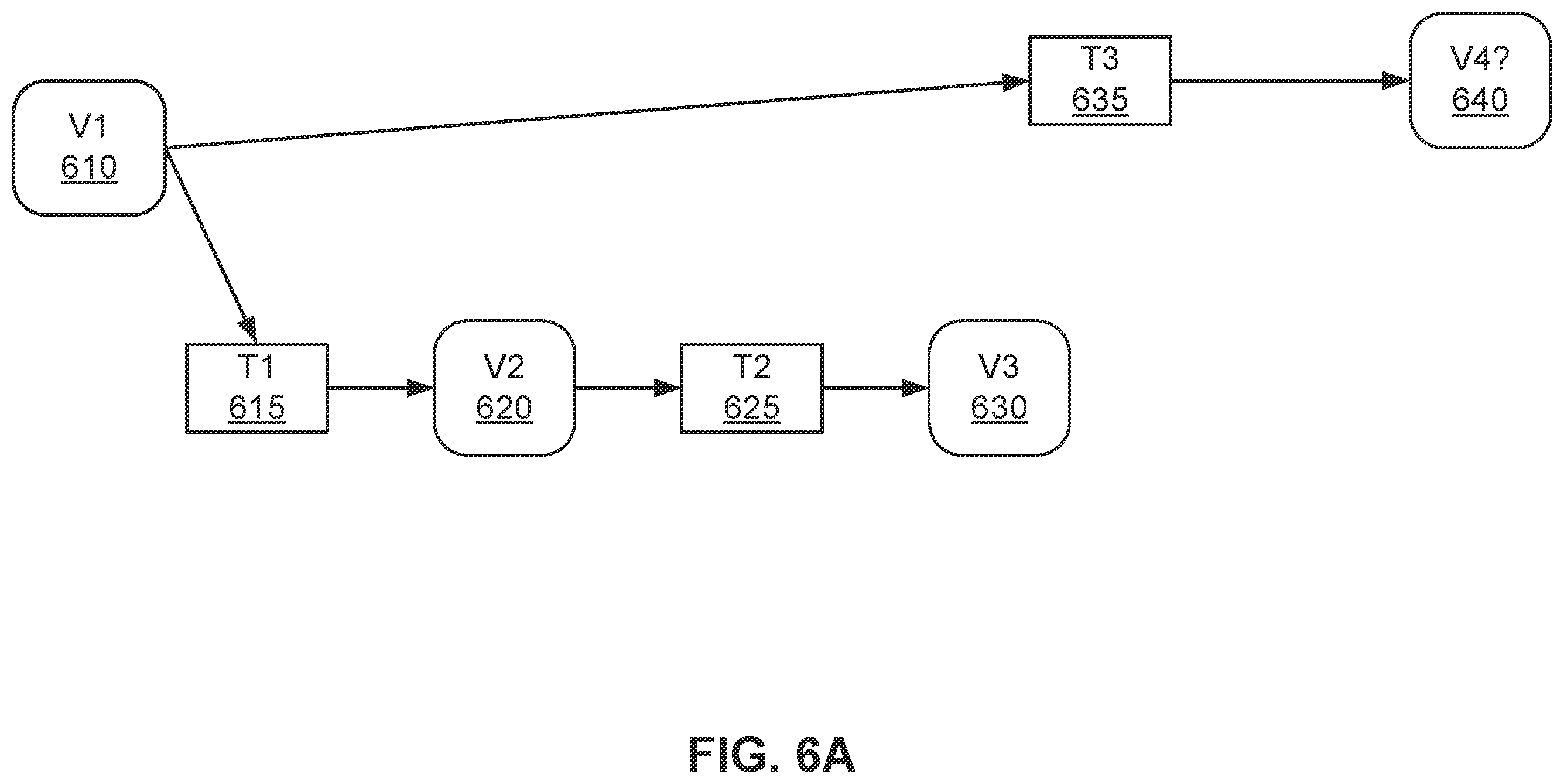 Patent US12147412 Figure 6 – Concurrent optimistic transactions for tables with deletion vectors