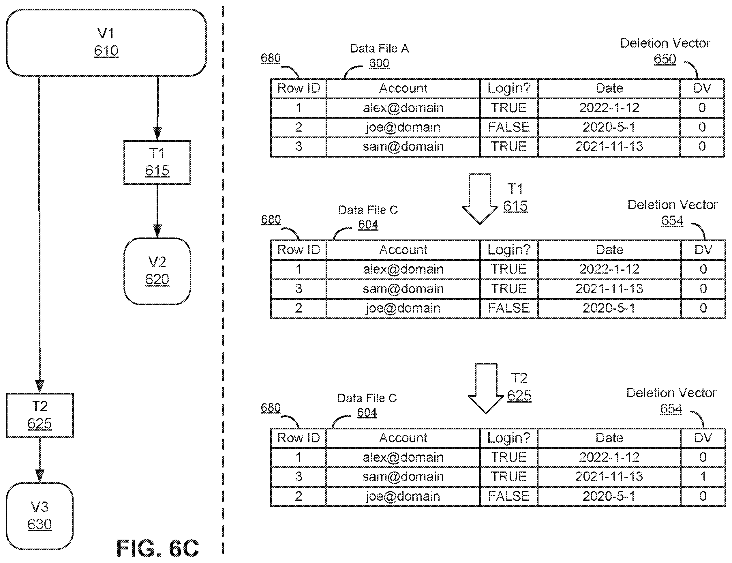 Patent US12147412 Figure 8 – Concurrent optimistic transactions for tables with deletion vectors