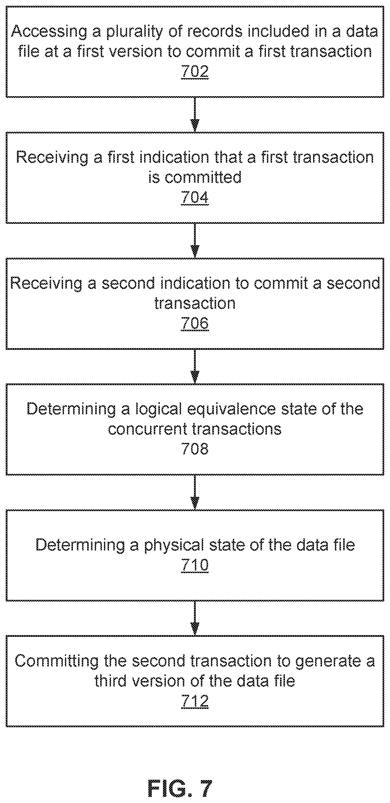 Patent US12147412 Figure 9 – Concurrent optimistic transactions for tables with deletion vectors