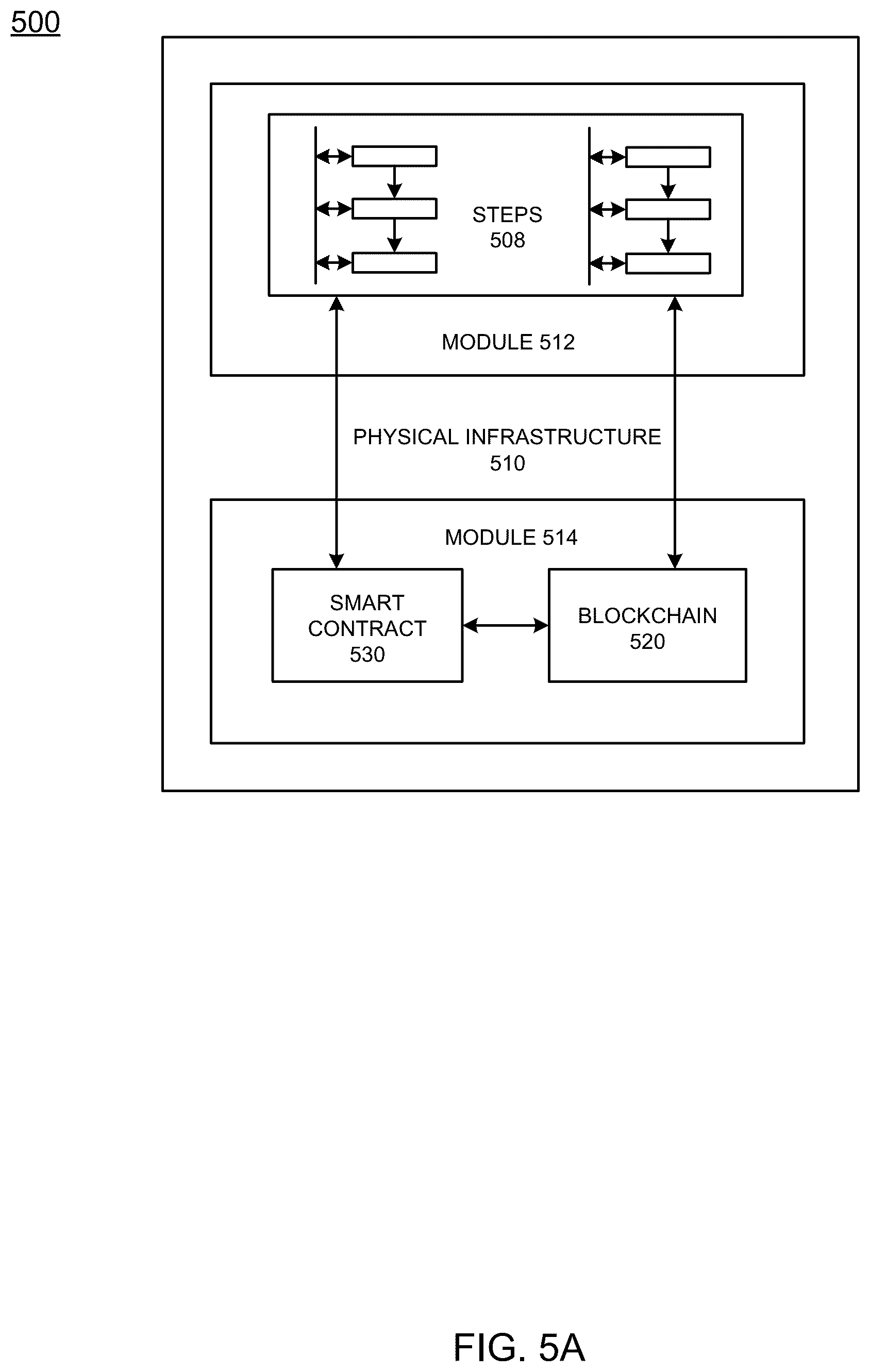 Patent US12147413 Figure 9 – Dynamic updates of decentralized invoices