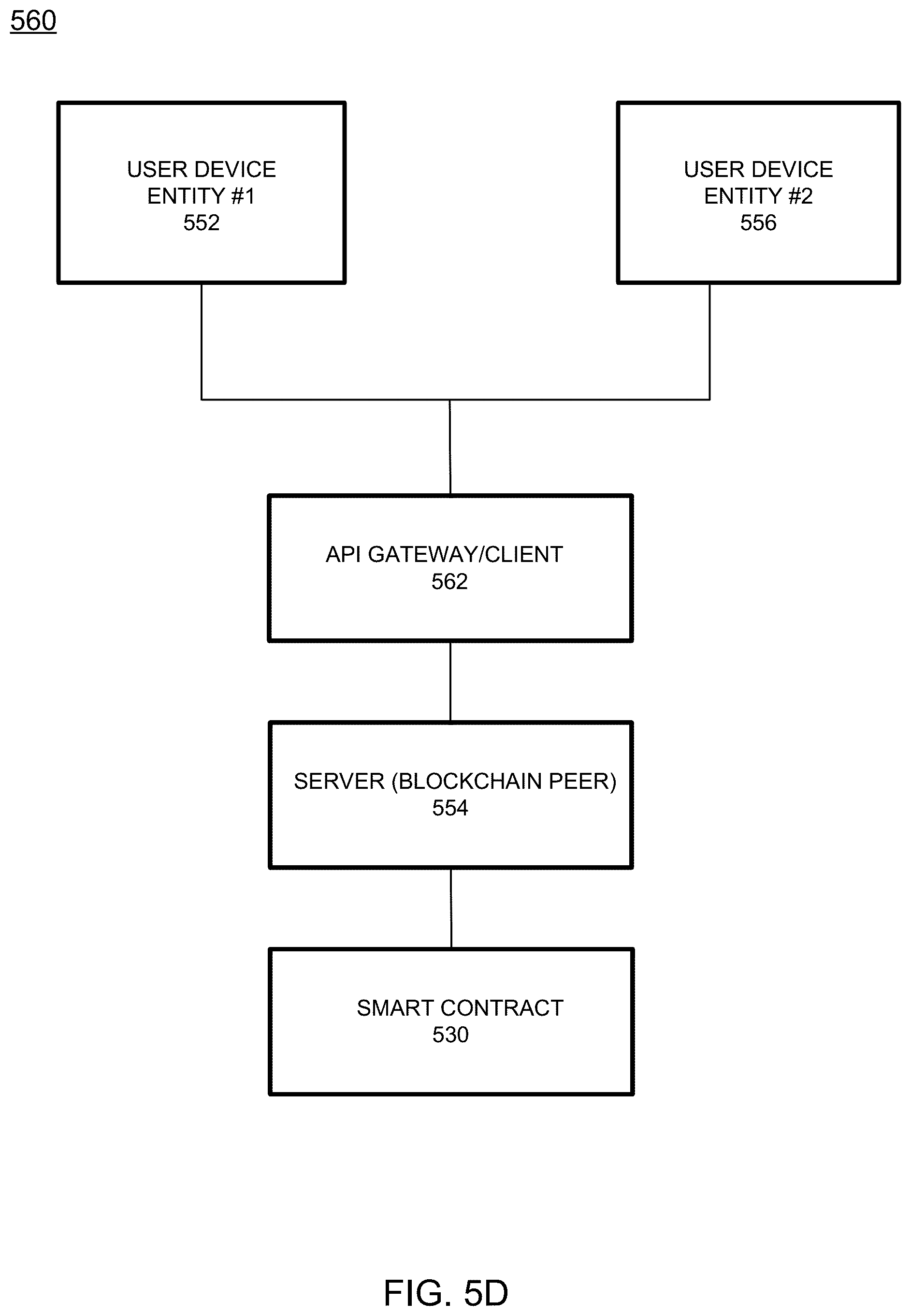 Patent US12147413 Figure 12 – Dynamic updates of decentralized invoices