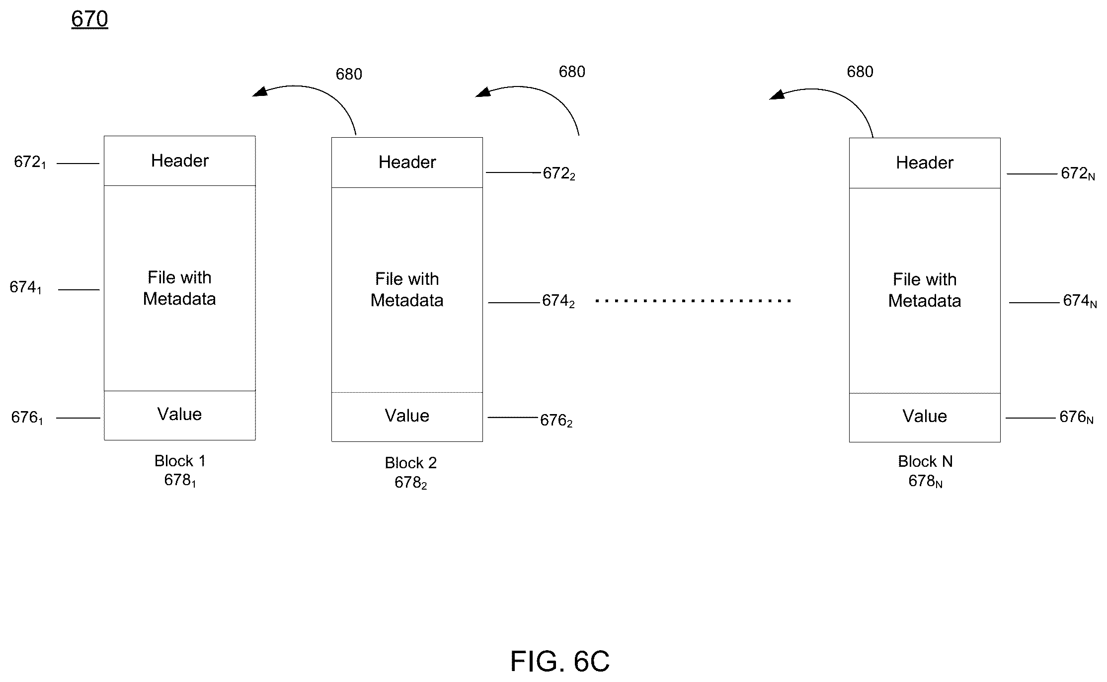Patent US12147413 Figure 15 – Dynamic updates of decentralized invoices