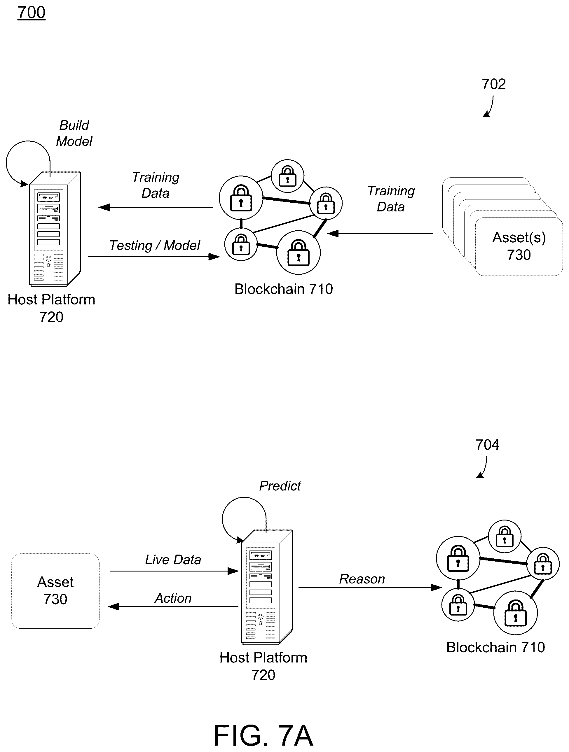 Patent US12147413 Figure 17 – Dynamic updates of decentralized invoices