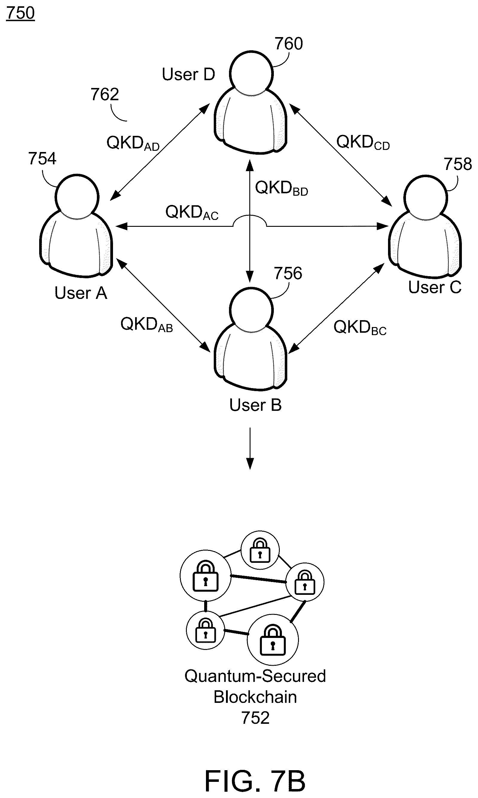 Patent US12147413 Figure 18 – Dynamic updates of decentralized invoices