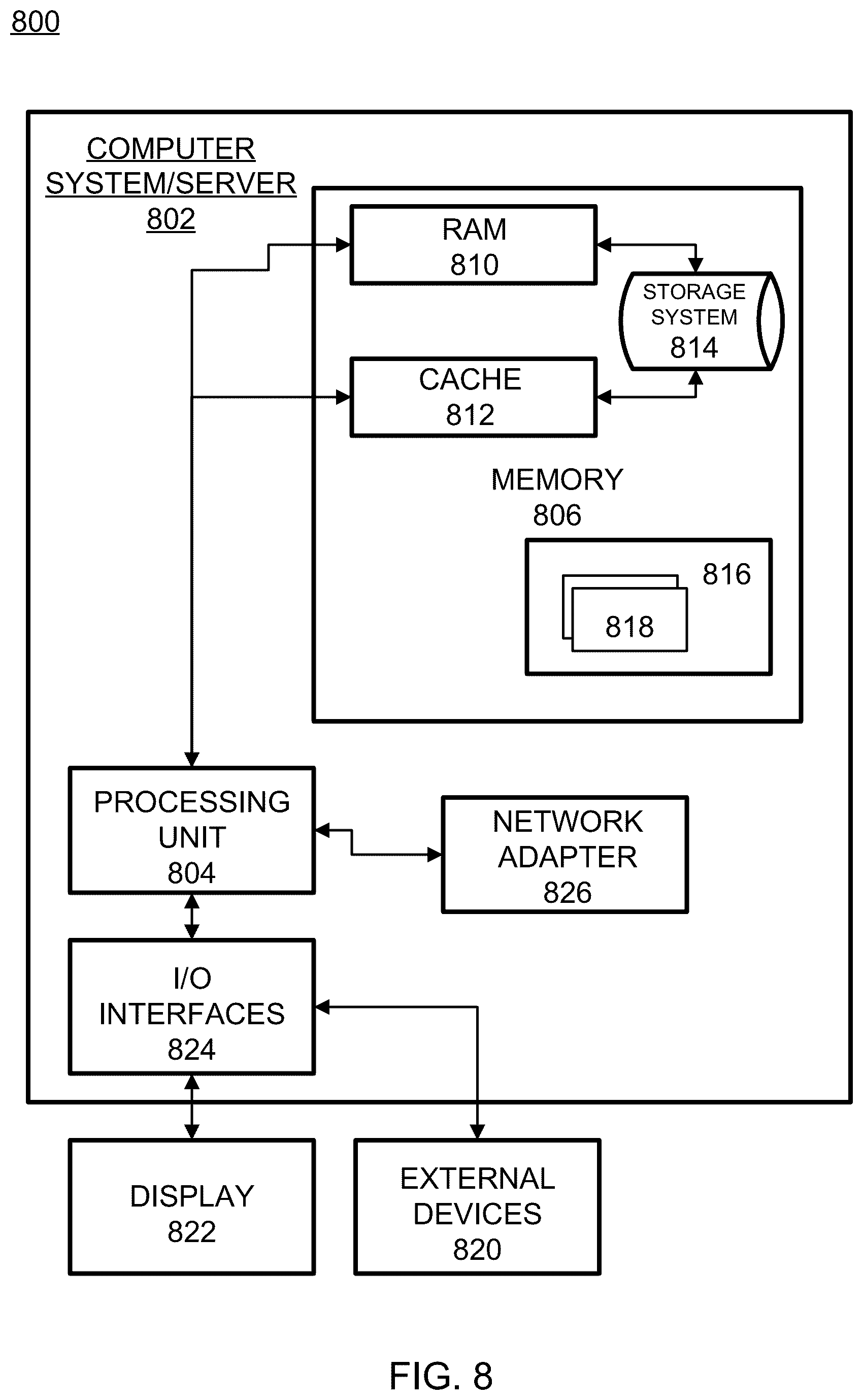 Patent US12147413 Figure 19 – Dynamic updates of decentralized invoices