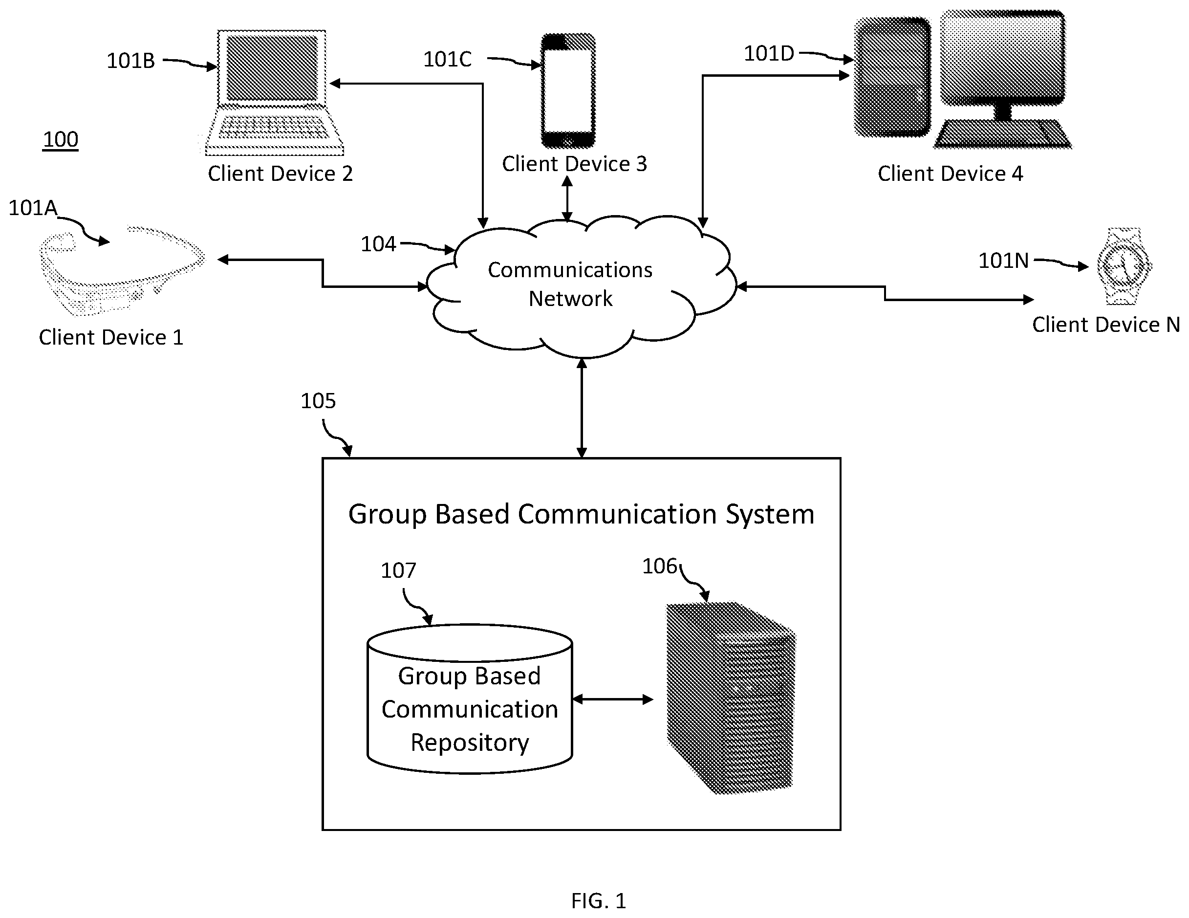 Patent US12147414 Figure 1 – Method, apparatus, and computer program product for digital content auditing and retention in a group based communication repository