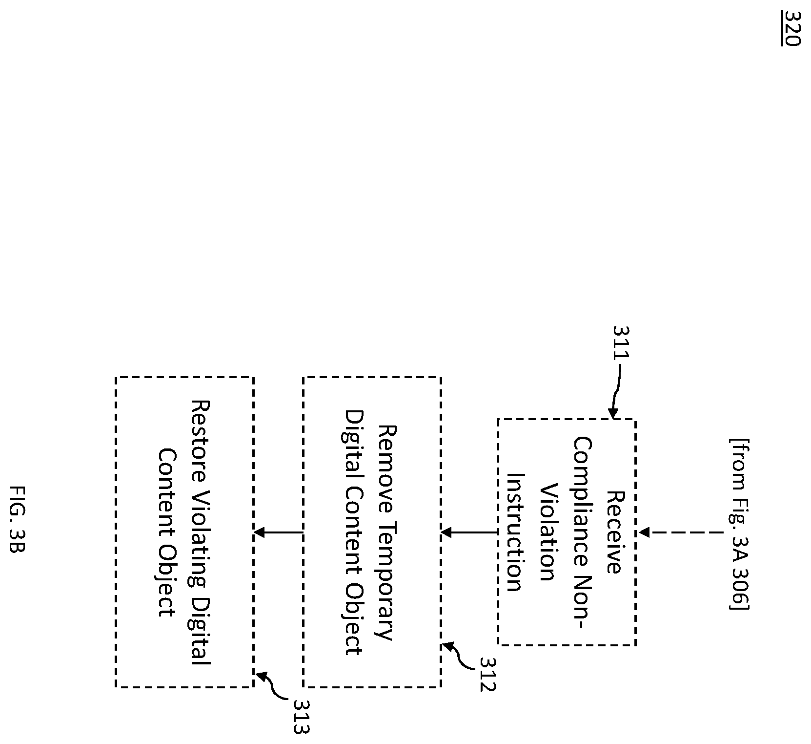 Patent US12147414 Figure 4 – Method, apparatus, and computer program product for digital content auditing and retention in a group based communication repository