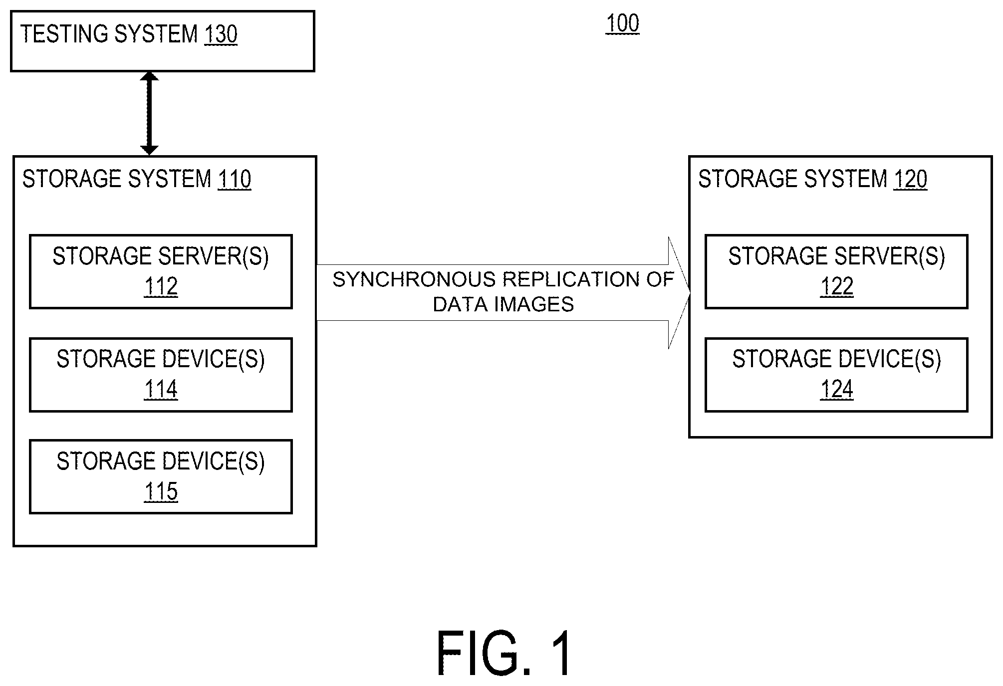 Patent US12147415 Figure 1 – Method and apparatus for validating data images