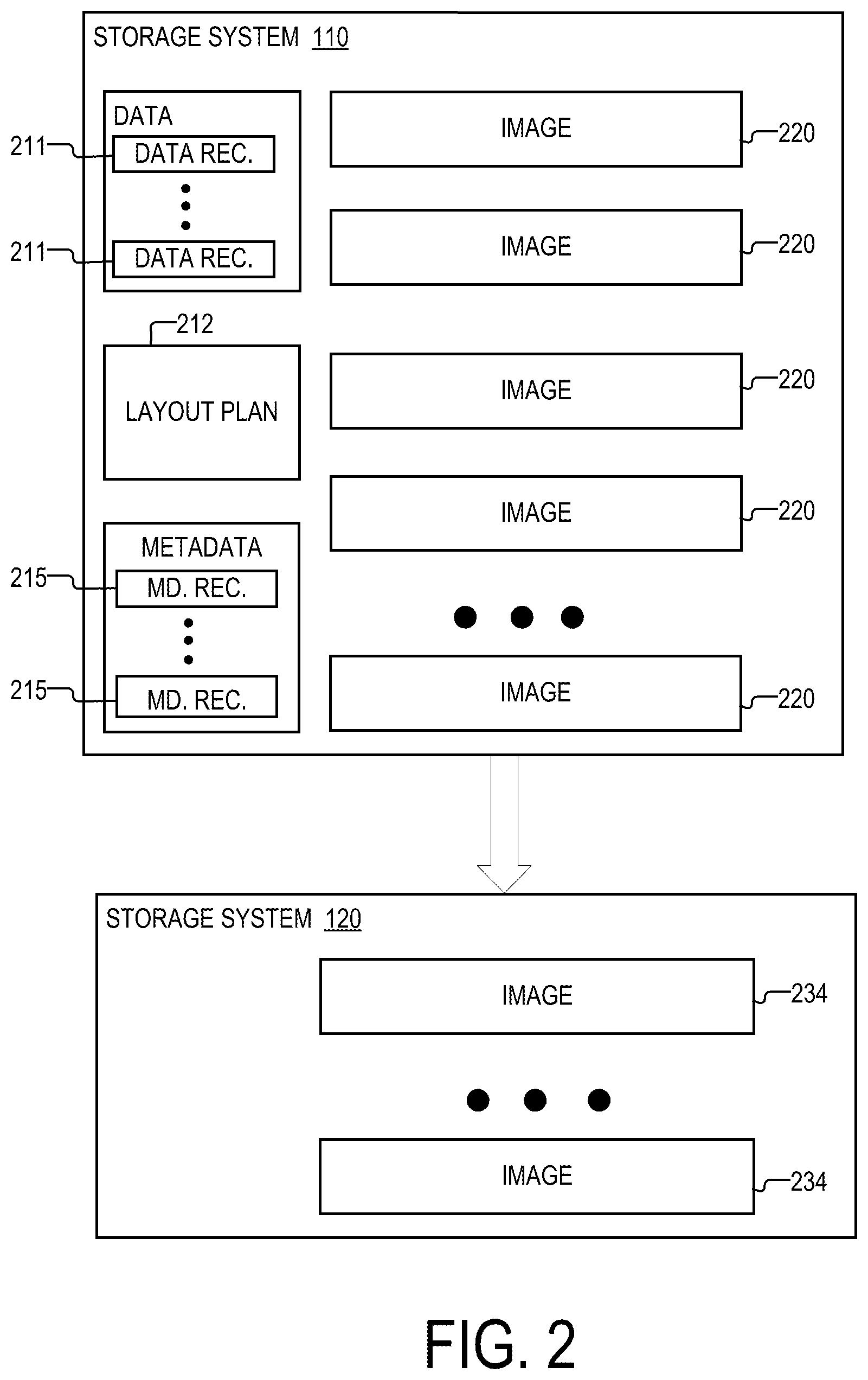 Patent US12147415 Figure 2 – Method and apparatus for validating data images