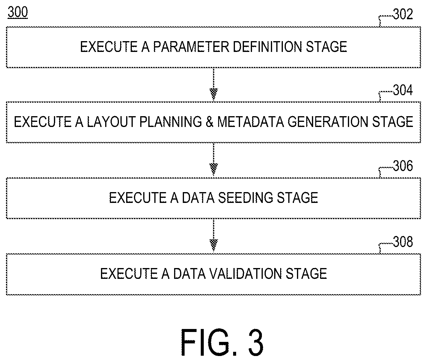 Patent US12147415 Figure 3 – Method and apparatus for validating data images