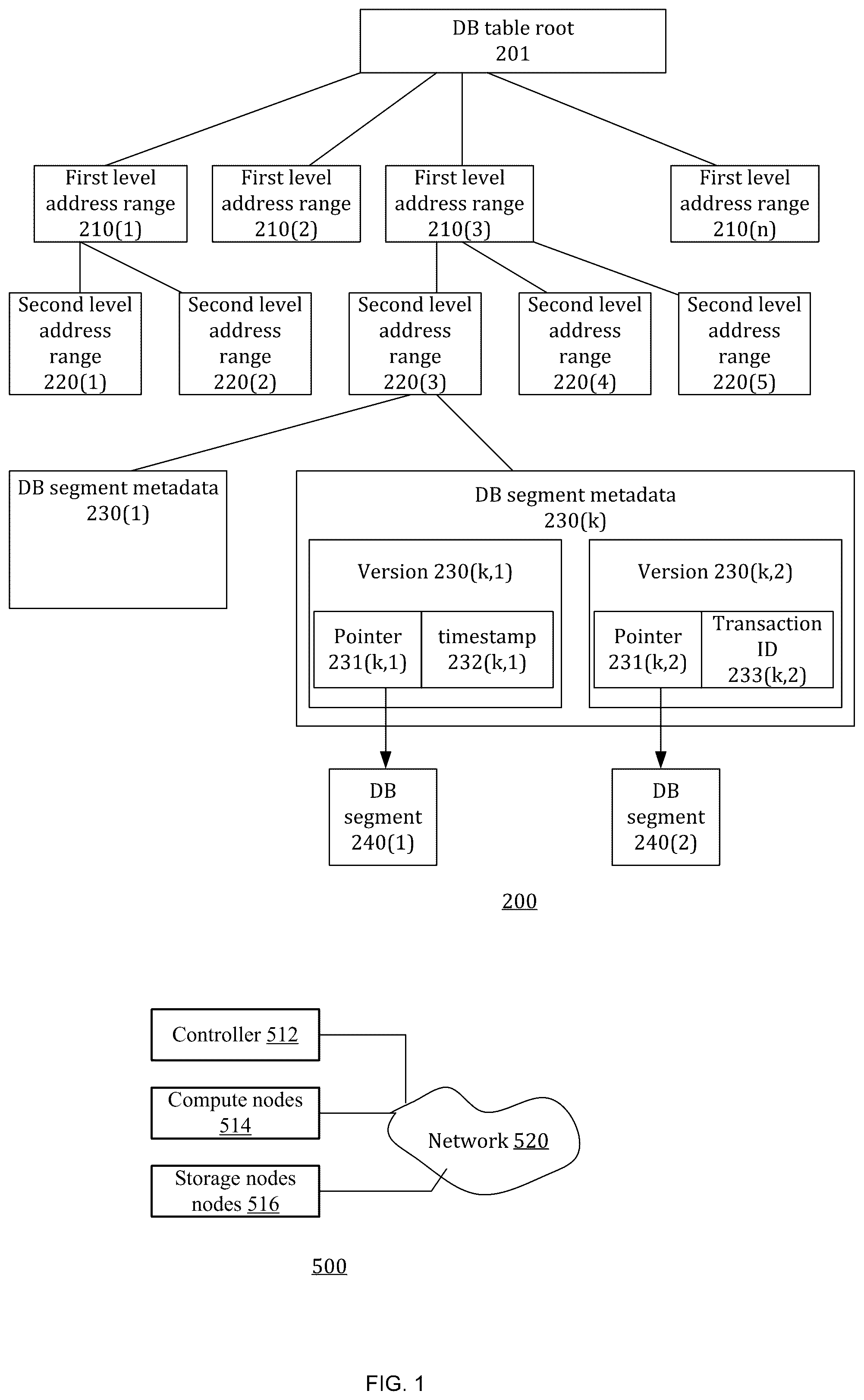 Patent US12147416 Figure 1 – Managing a transaction isolation