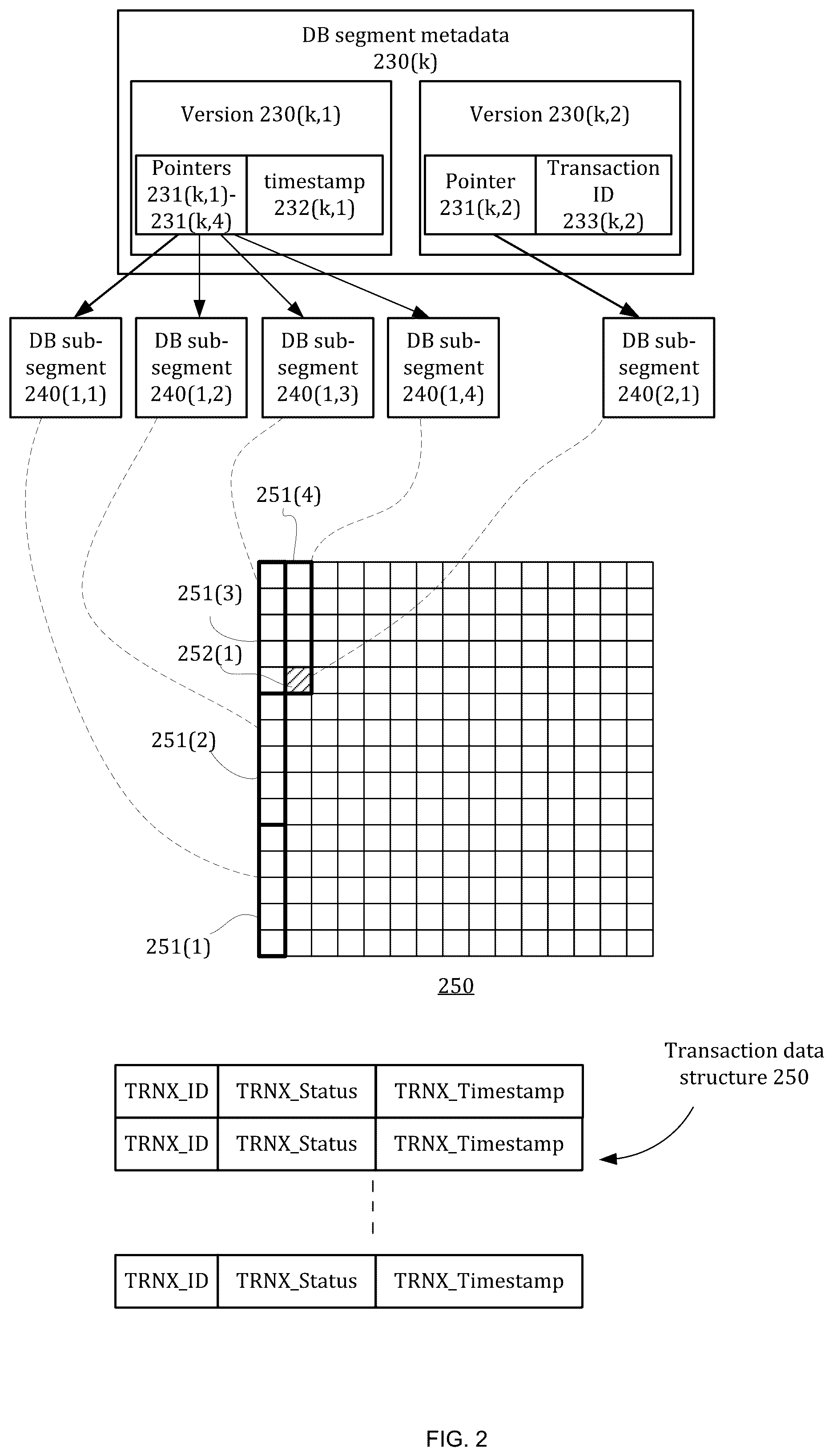 Patent US12147416 Figure 2 – Managing a transaction isolation