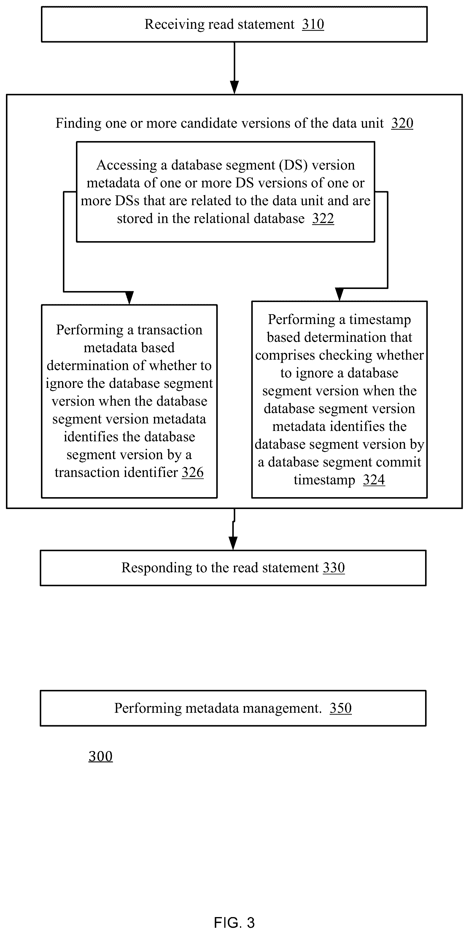 Patent US12147416 Figure 3 – Managing a transaction isolation