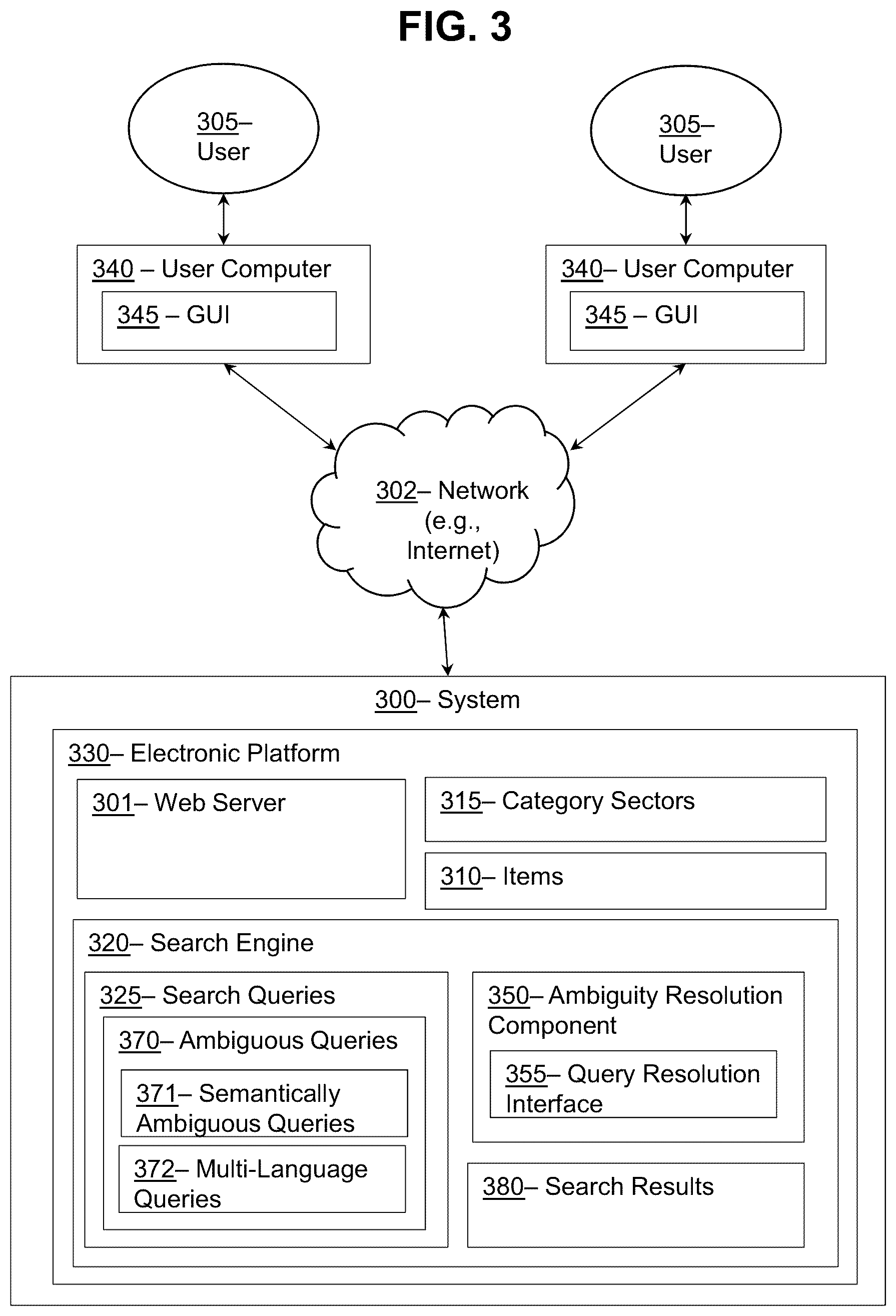 Patent US12147420 Figure 3 – Systems and methods for detecting and resolving ambiguous search queries