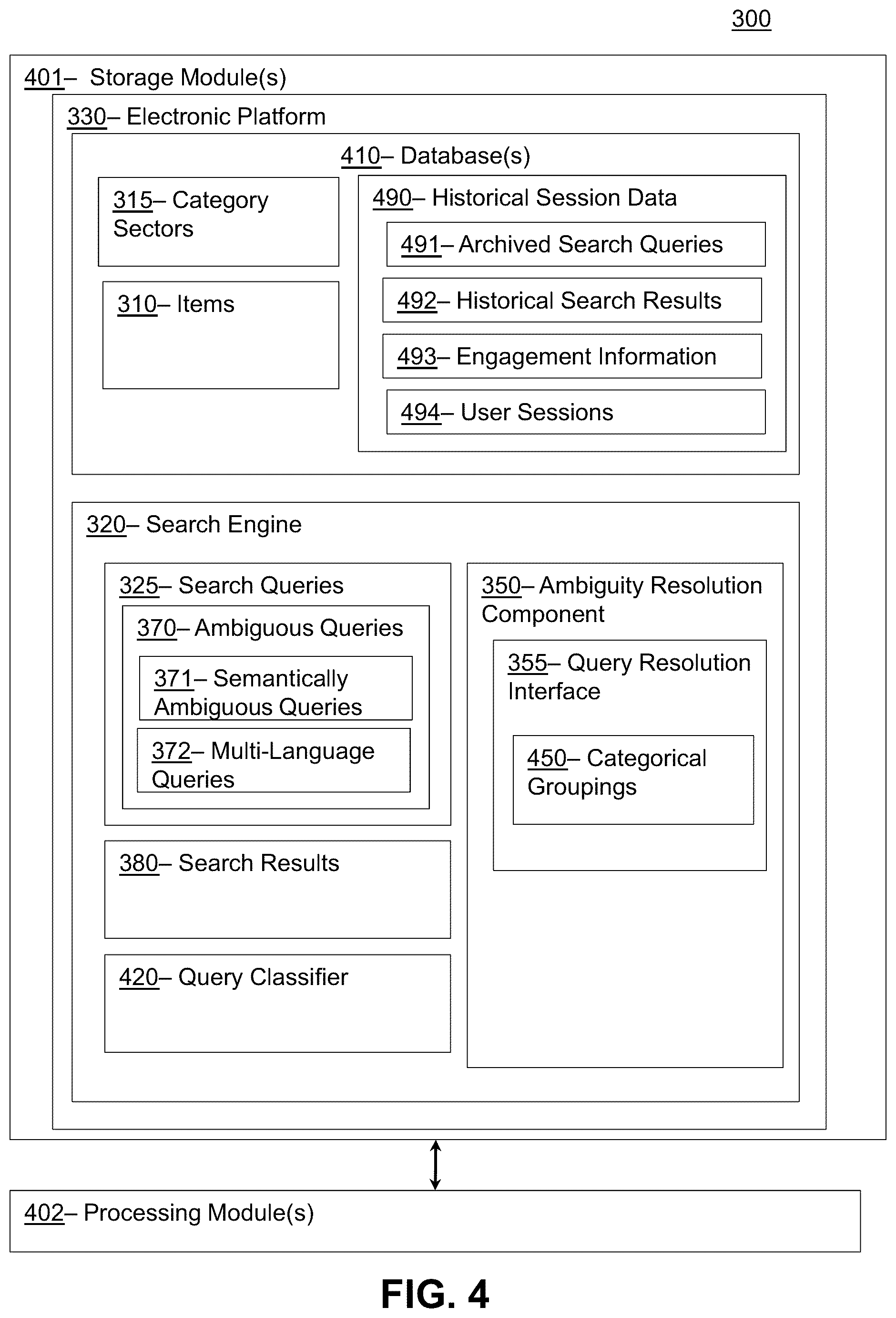 Patent US12147420 Figure 4 – Systems and methods for detecting and resolving ambiguous search queries