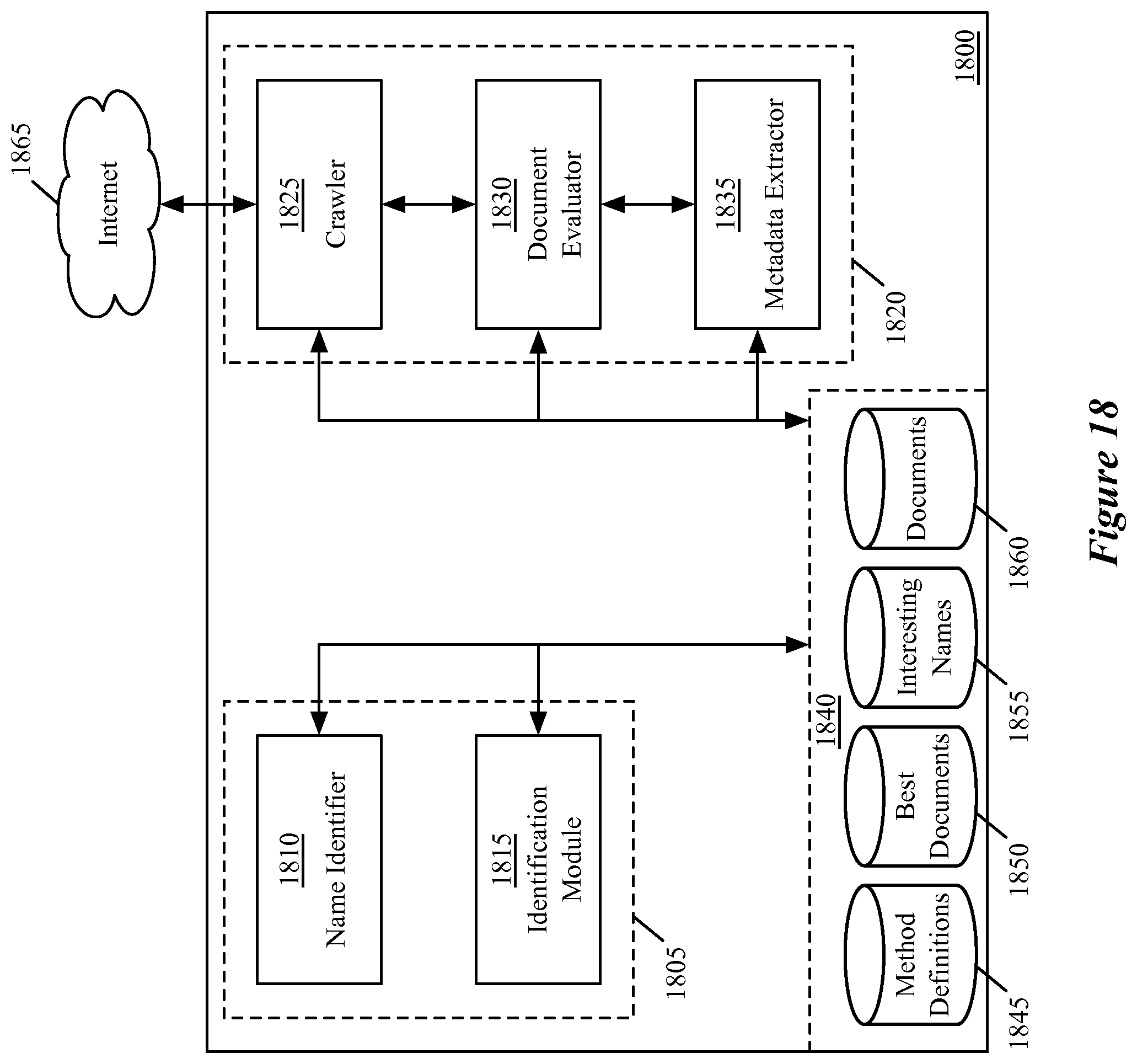 Patent US12147421 Figure 18 – Method and system for identifying entities