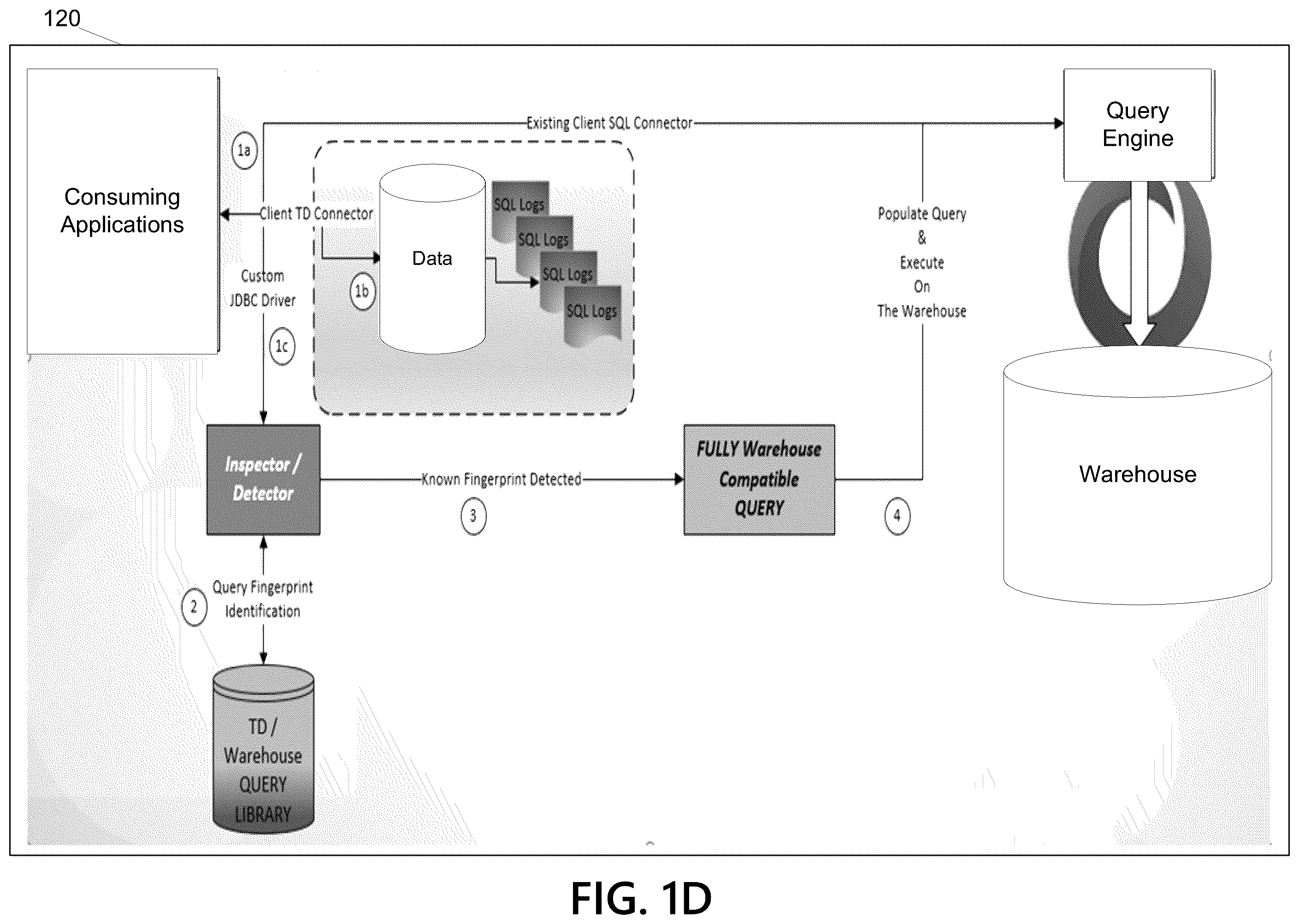 Patent US12147422 Figure 2 – System and method for transpilation of machine interpretable languages