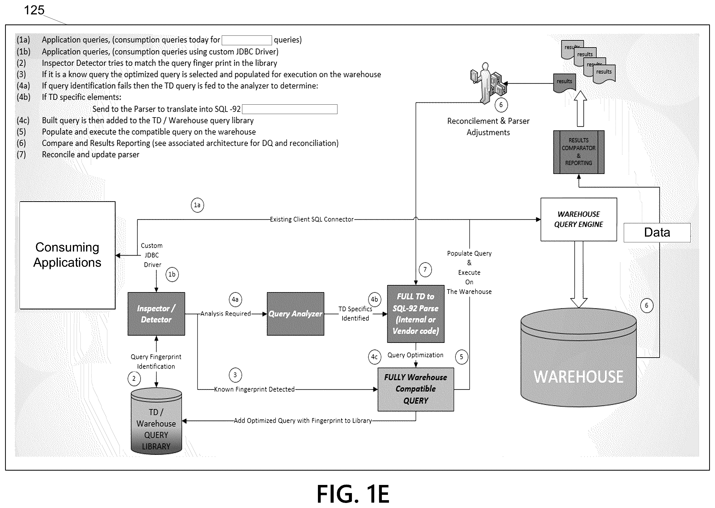 Patent US12147422 Figure 3 – System and method for transpilation of machine interpretable languages