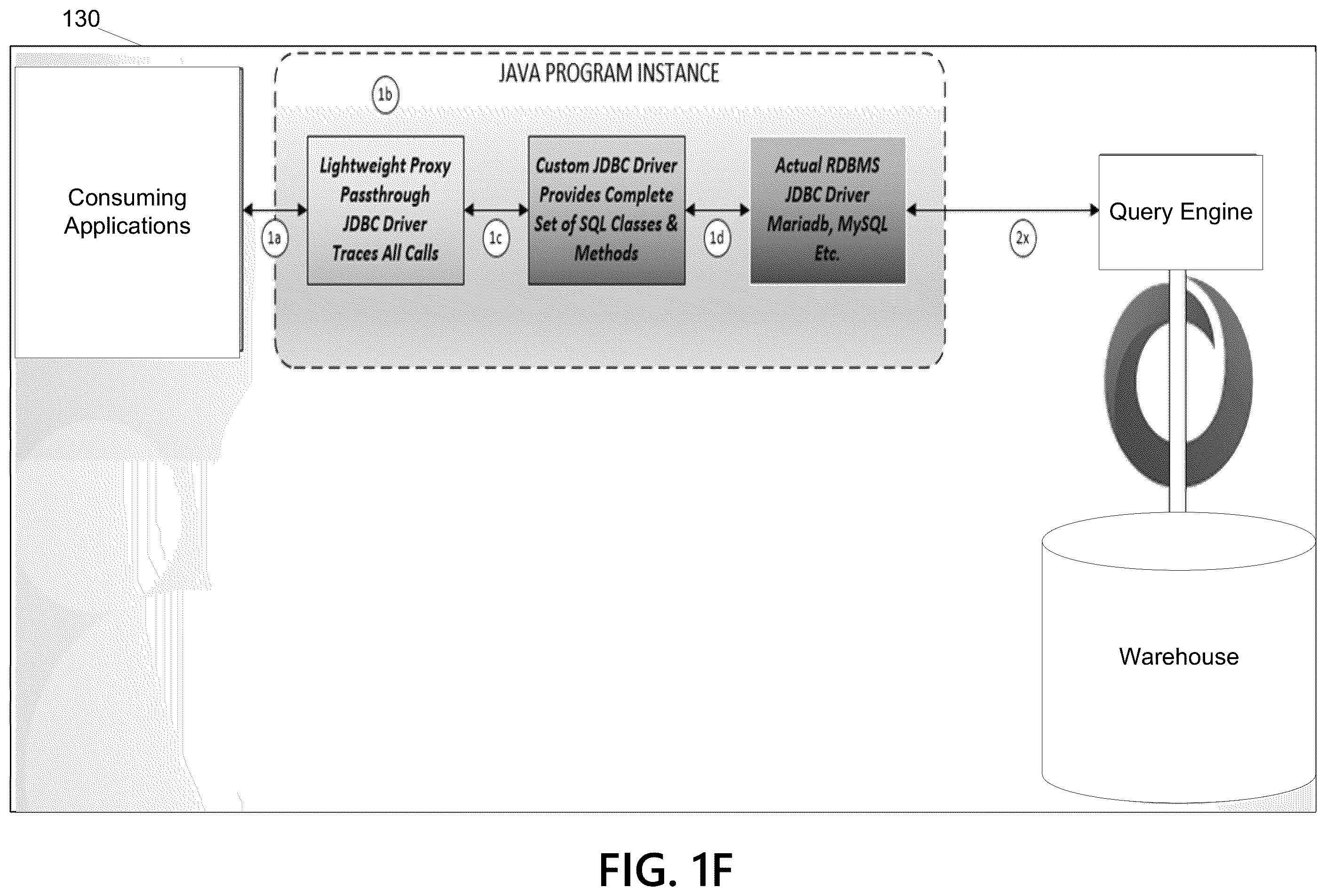 Patent US12147422 Figure 4 – System and method for transpilation of machine interpretable languages