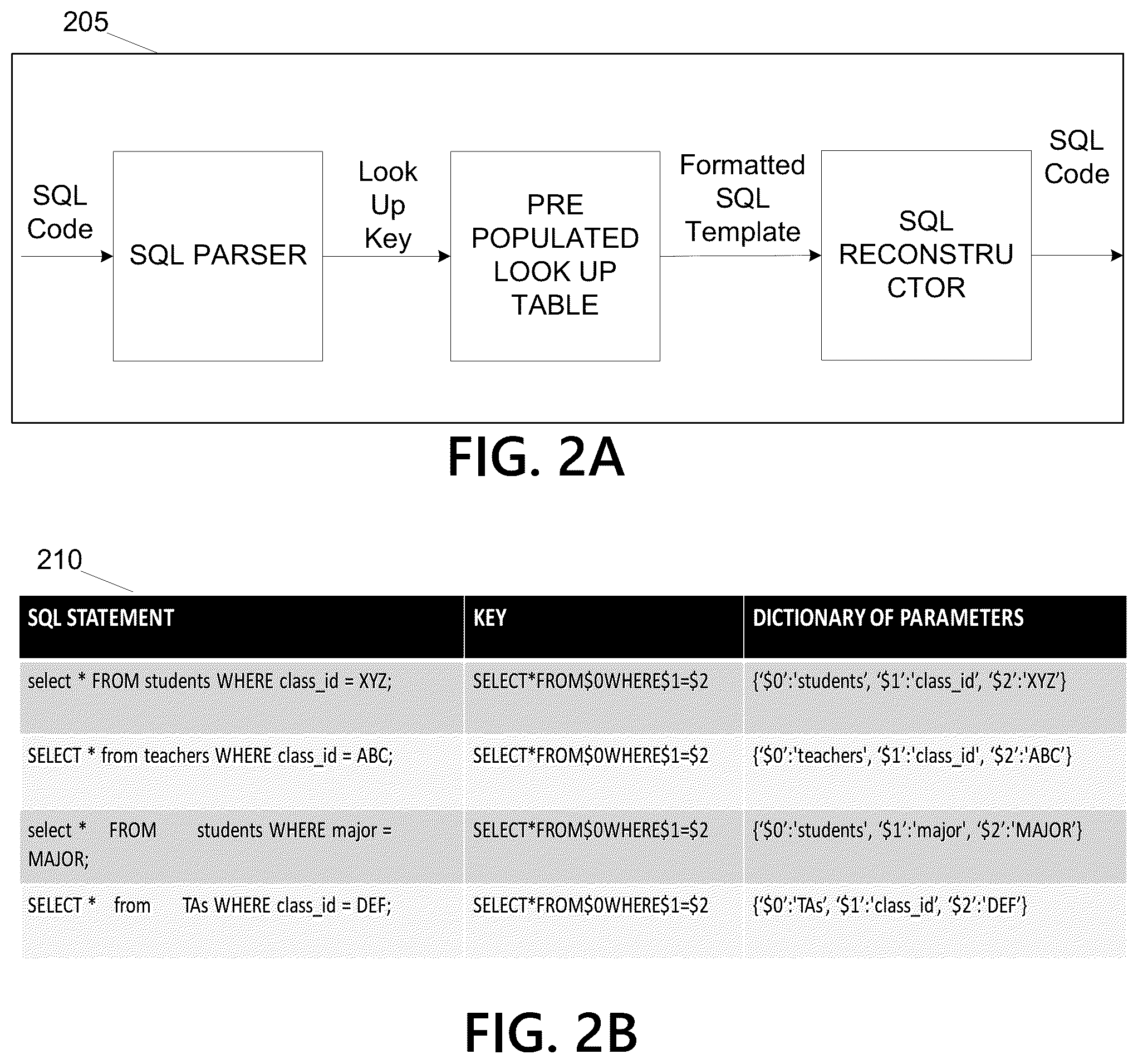 Patent US12147422 Figure 5 – System and method for transpilation of machine interpretable languages