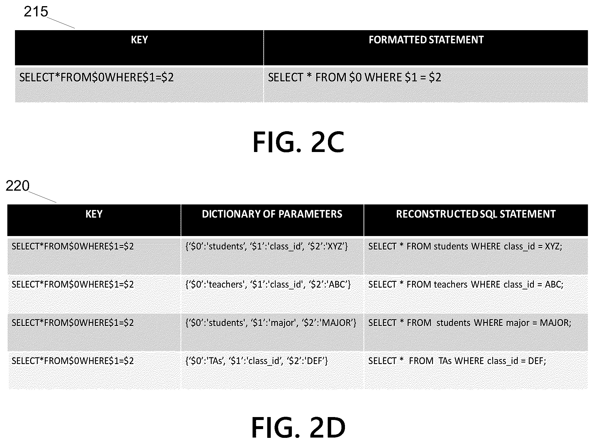 Patent US12147422 Figure 6 – System and method for transpilation of machine interpretable languages
