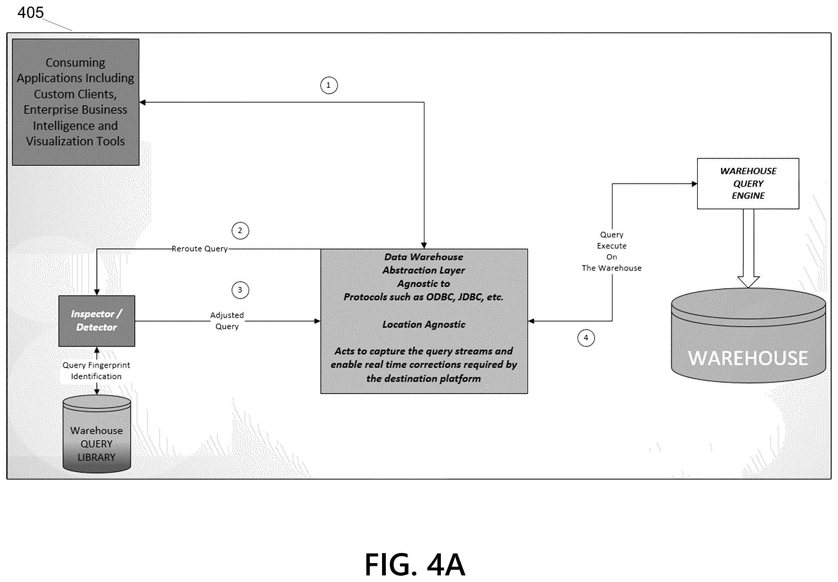 Patent US12147422 Figure 8 – System and method for transpilation of machine interpretable languages