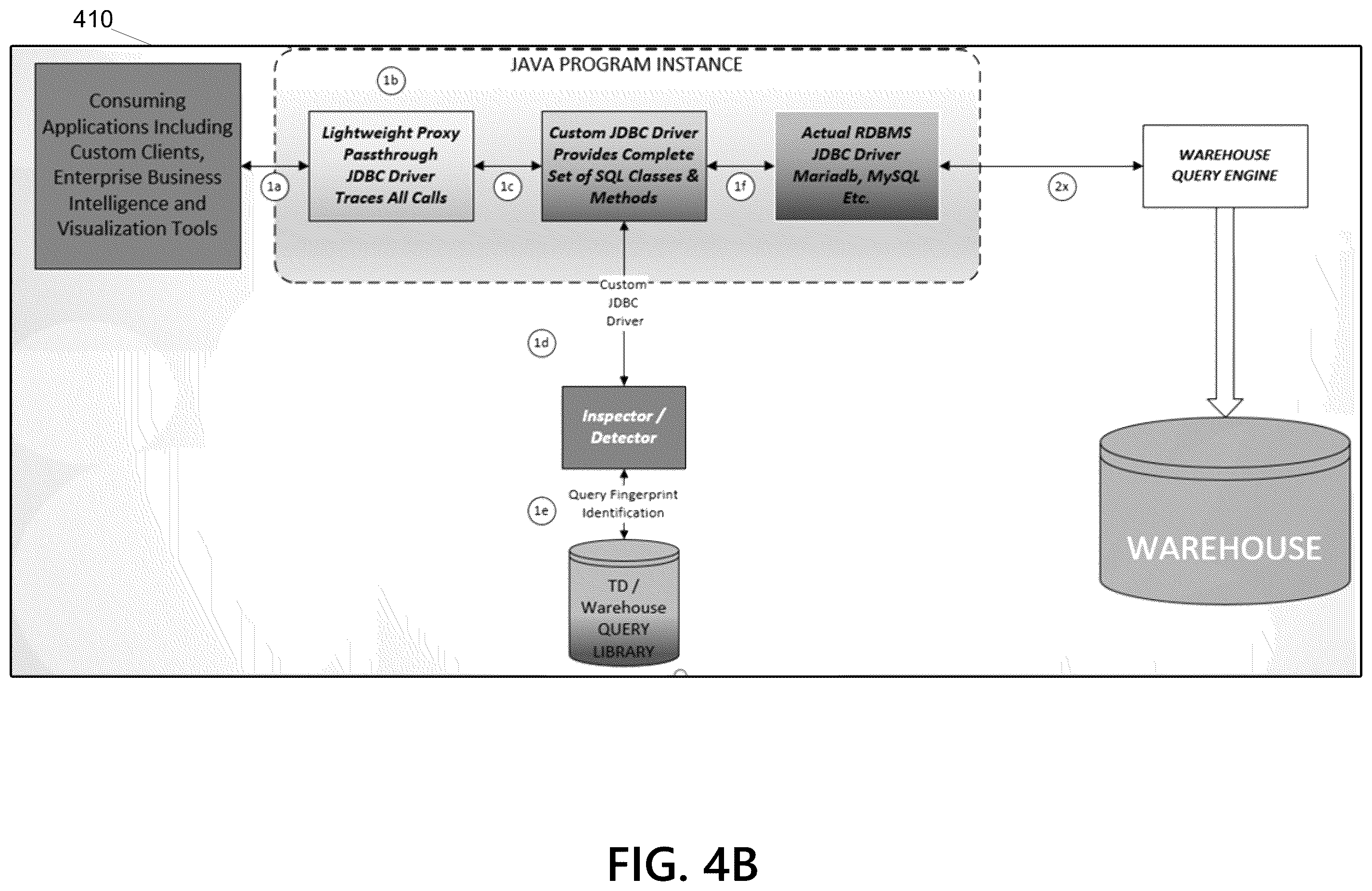Patent US12147422 Figure 9 – System and method for transpilation of machine interpretable languages