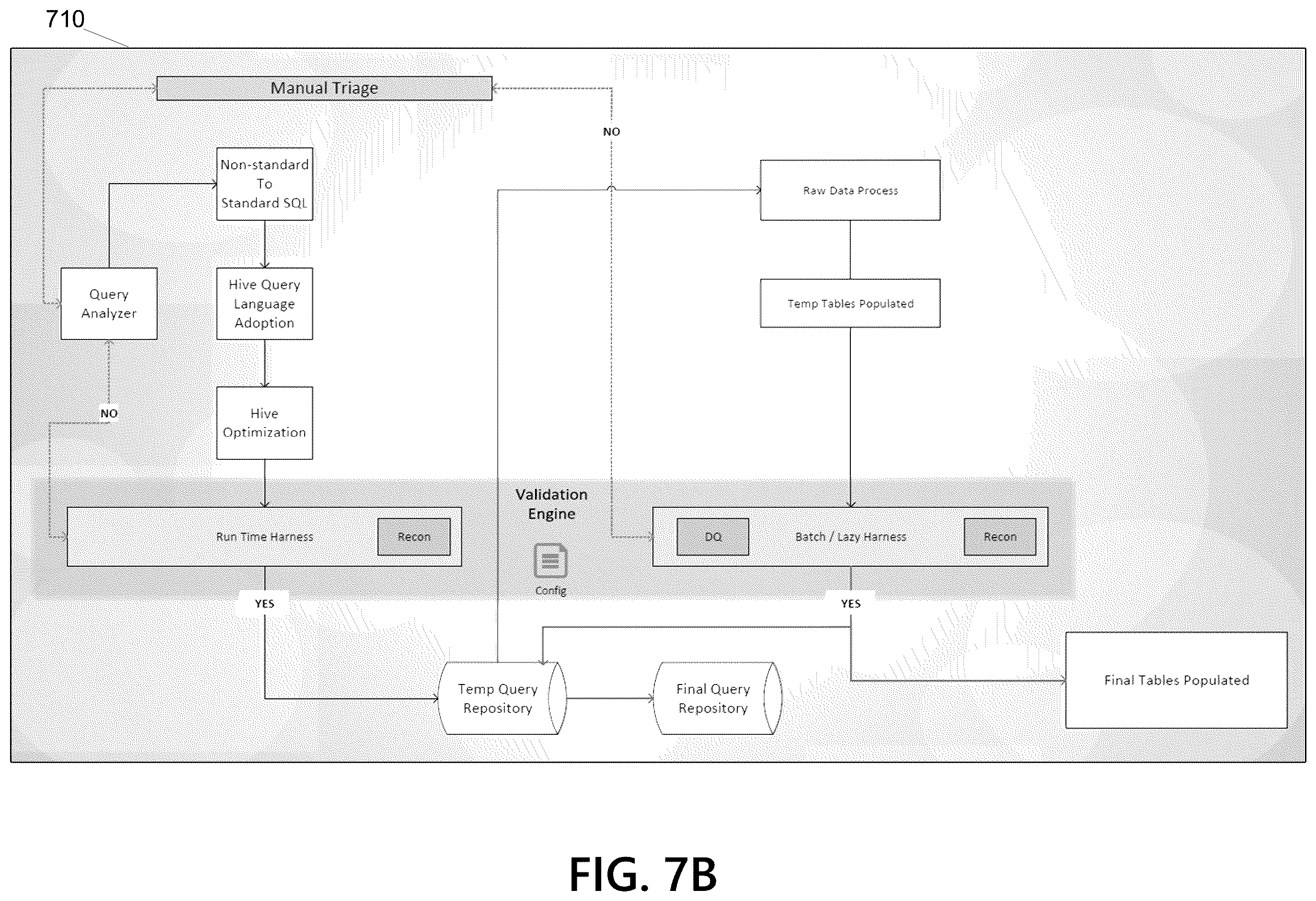 Patent US12147422 Figure 13 – System and method for transpilation of machine interpretable languages