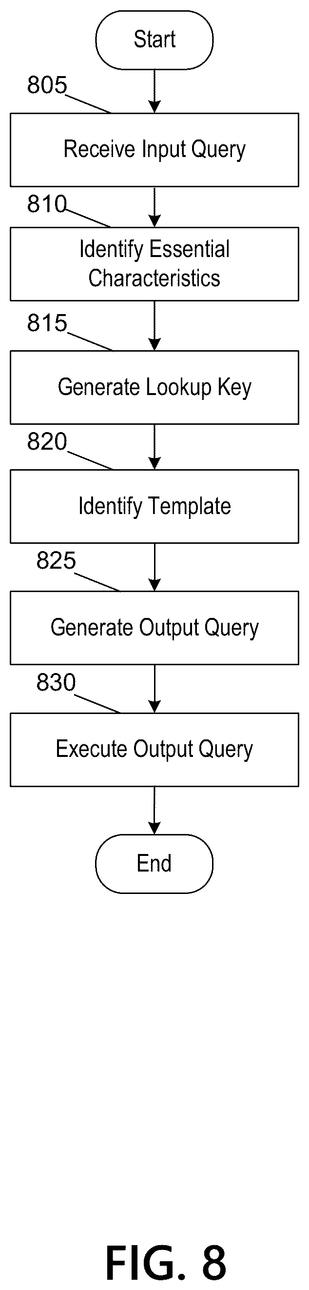 Patent US12147422 Figure 14 – System and method for transpilation of machine interpretable languages
